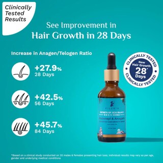 Foto 3 | Sérum Para El Crecimiento Del Cabello Pilgrim Advanced Redensyl 50 Ml Anagain - Venta Internacional.
