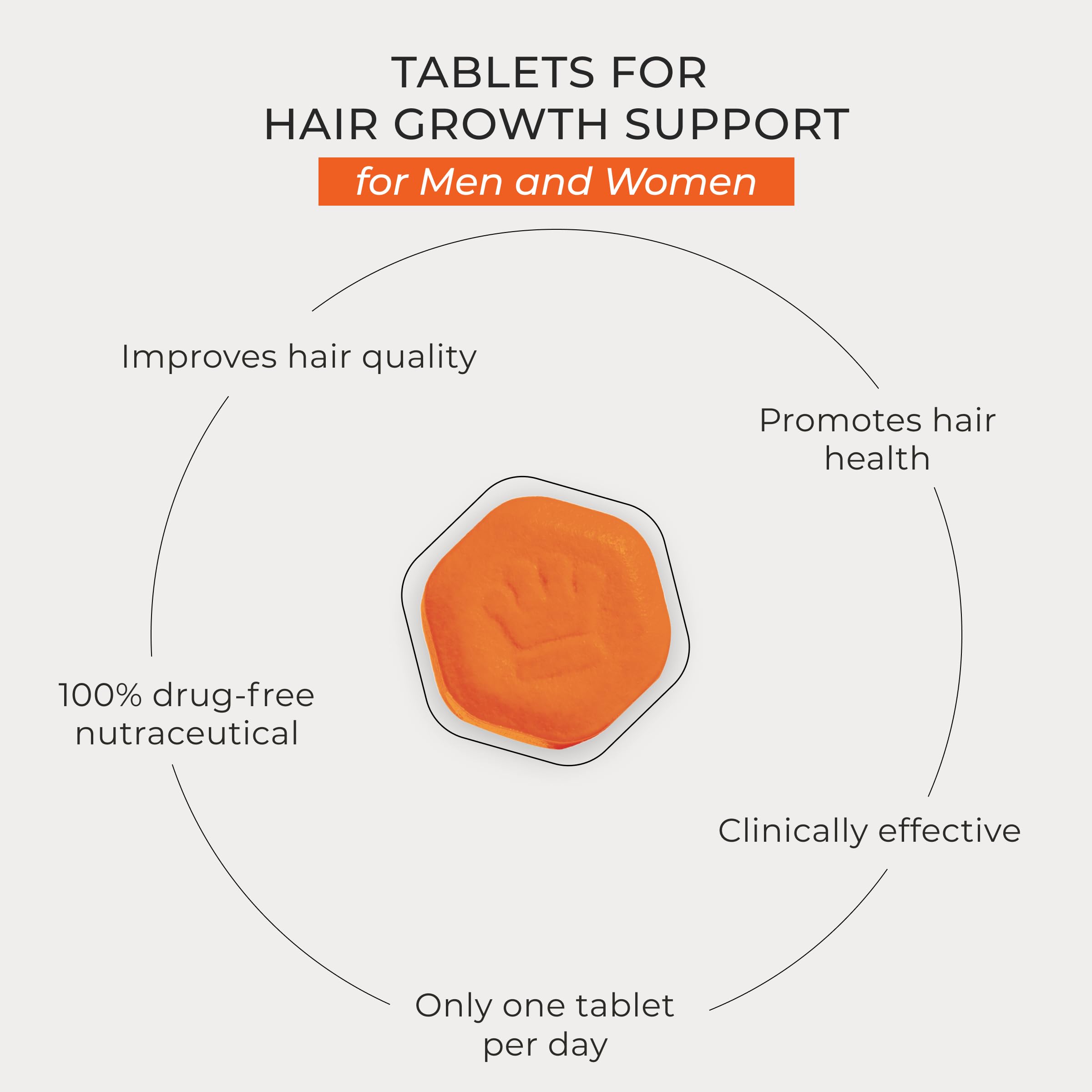 Foto 2 | Tabletas Para El Crecimiento Del Cabello Ds Laboratories Revita Para Mujeres Y Hombres - Venta Internacional.