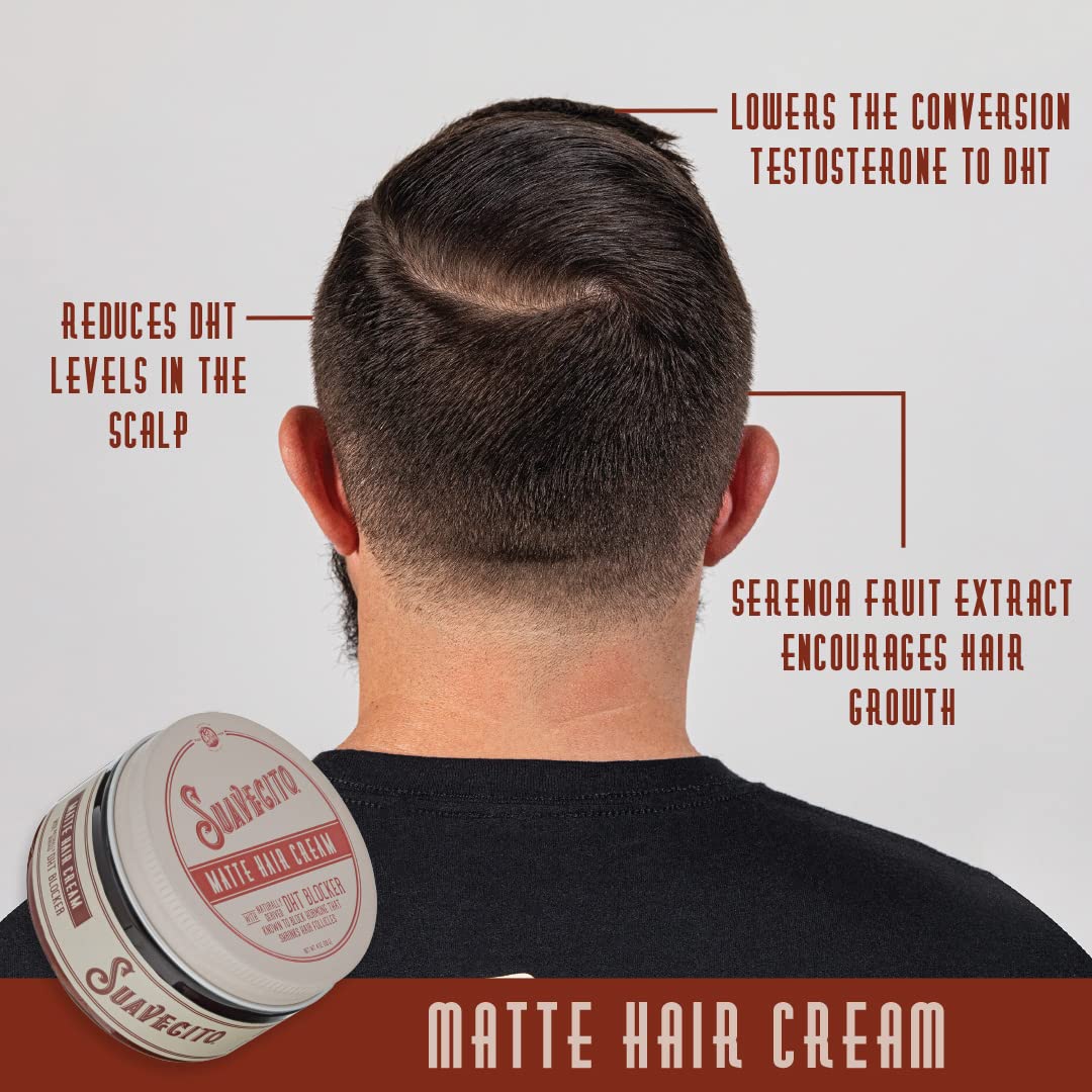 Foto 7 pulgar | Crema Para El Cabello Suavecito Pomade Matte Con Bloqueador De Dht Para El Crecimiento Del Cabello - Venta Internaciona