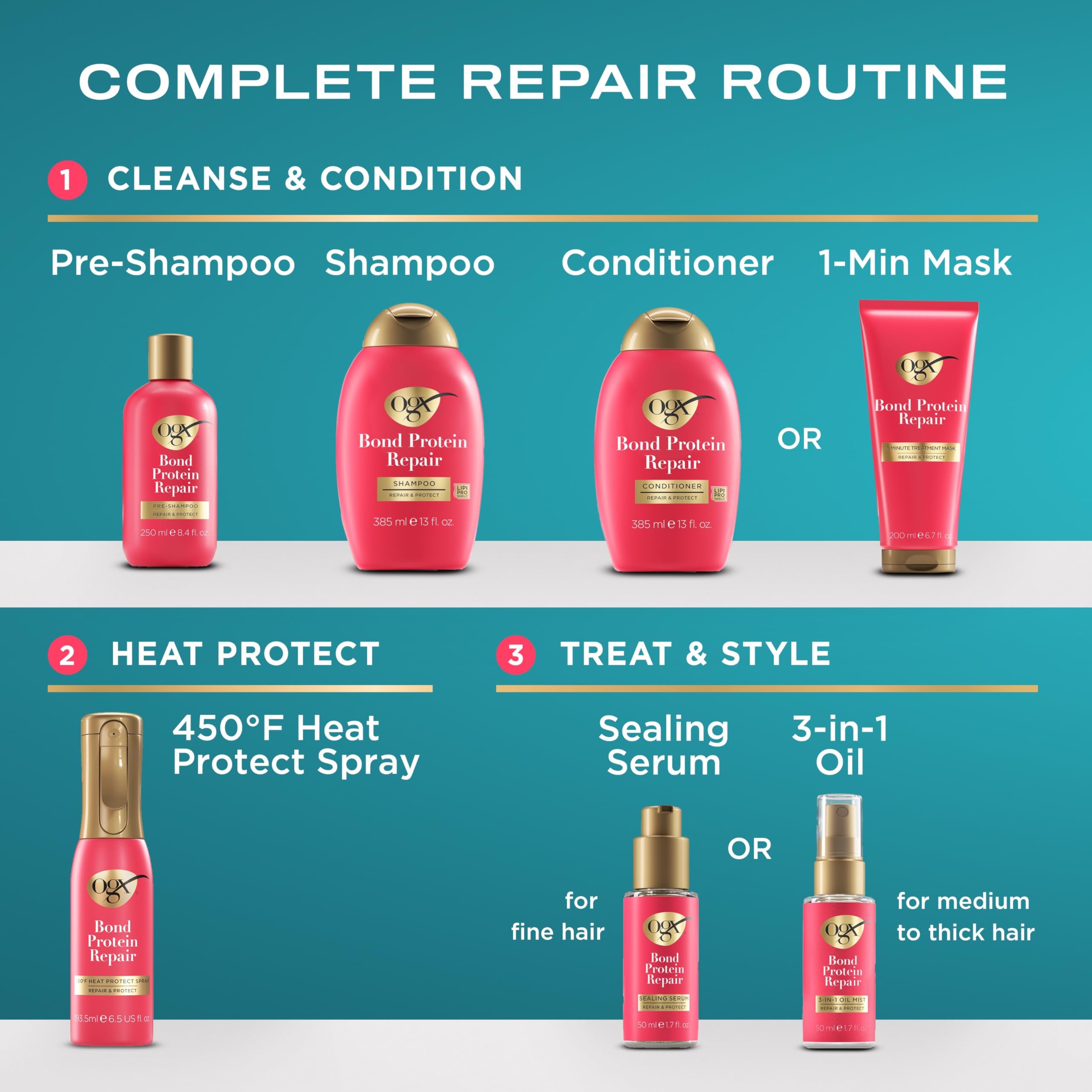 Foto 8 pulgar | Spray Heat Protect Ogx Repair & Protect Bond Protein, 200 Ml - Venta Internacional.