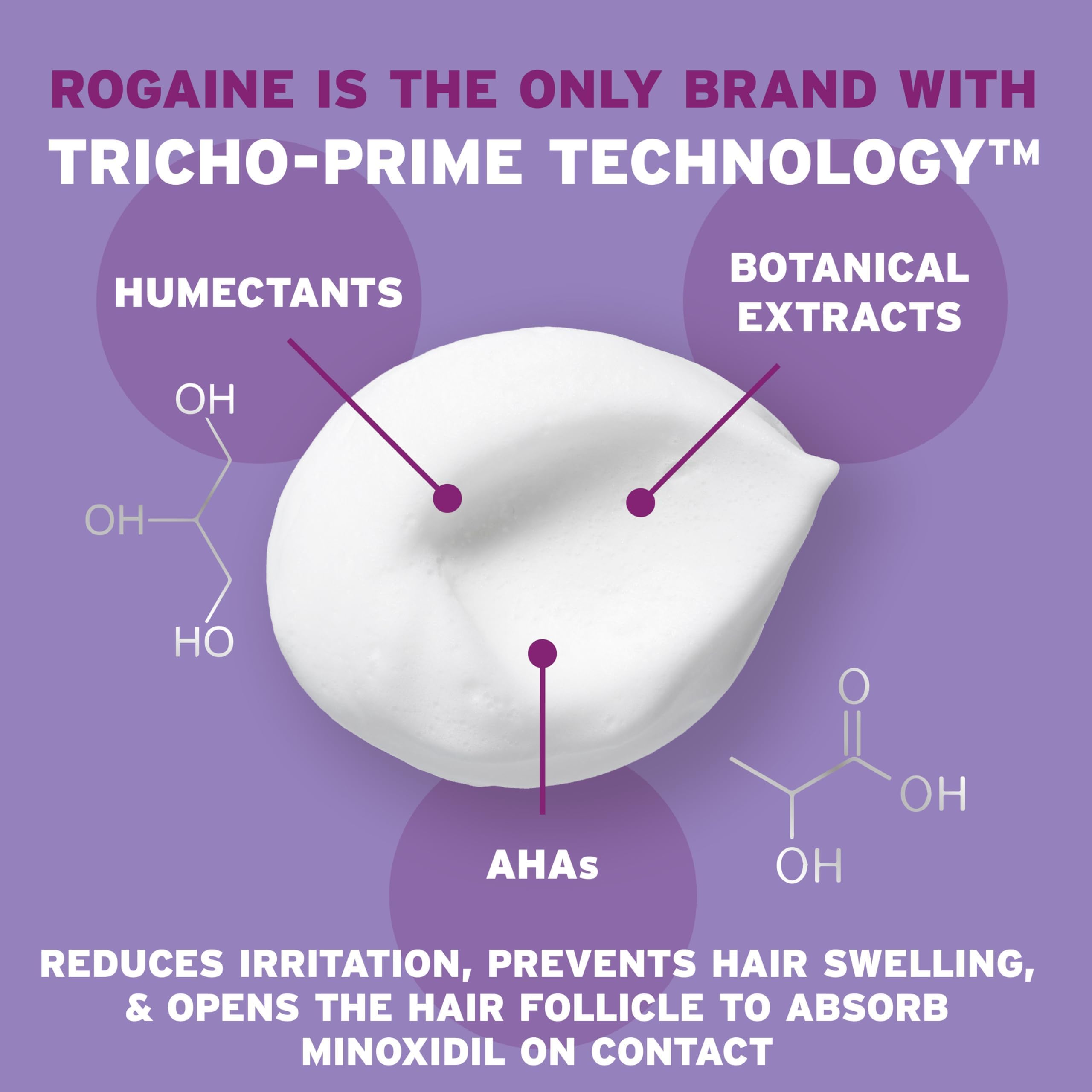 Foto 5 pulgar | Tratamiento De Pérdida De Cabello Rogaine Espuma De Minoxidil Al 5% Para Mujer - Venta Internacional.