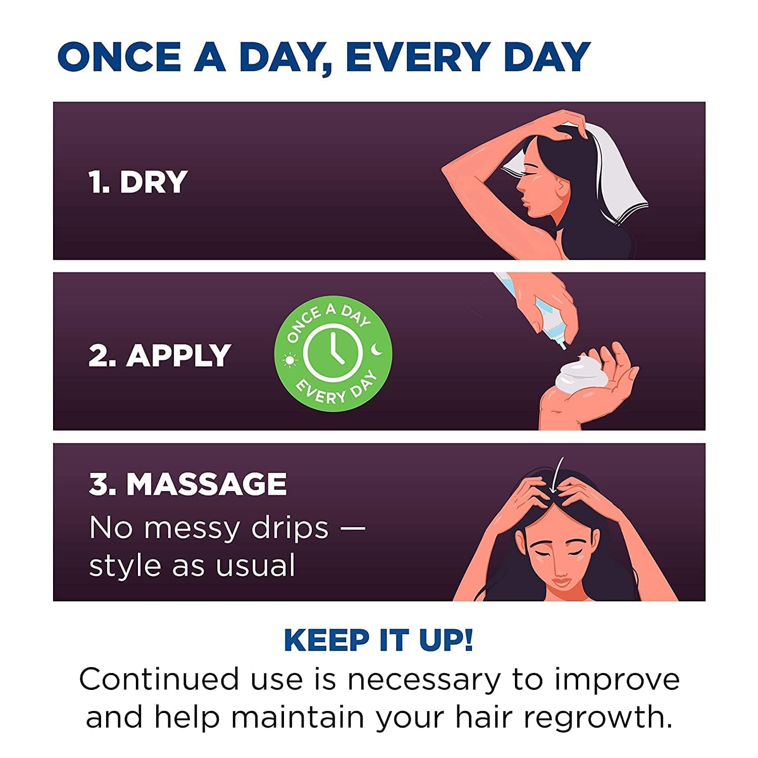 Foto 6 pulgar | Tratamiento De Pérdida De Cabello Rogaine Espuma De Minoxidil Al 5% Para Mujer - Venta Internacional.