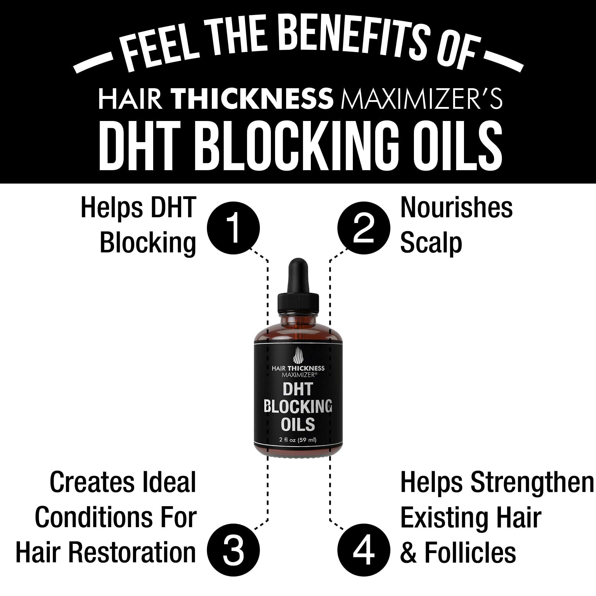 Foto 3 pulgar | Sérum Bloqueador De Dht Para Maximizar El Grosor Del Cabello, 60 Ml, Vegano - Venta Internacional.