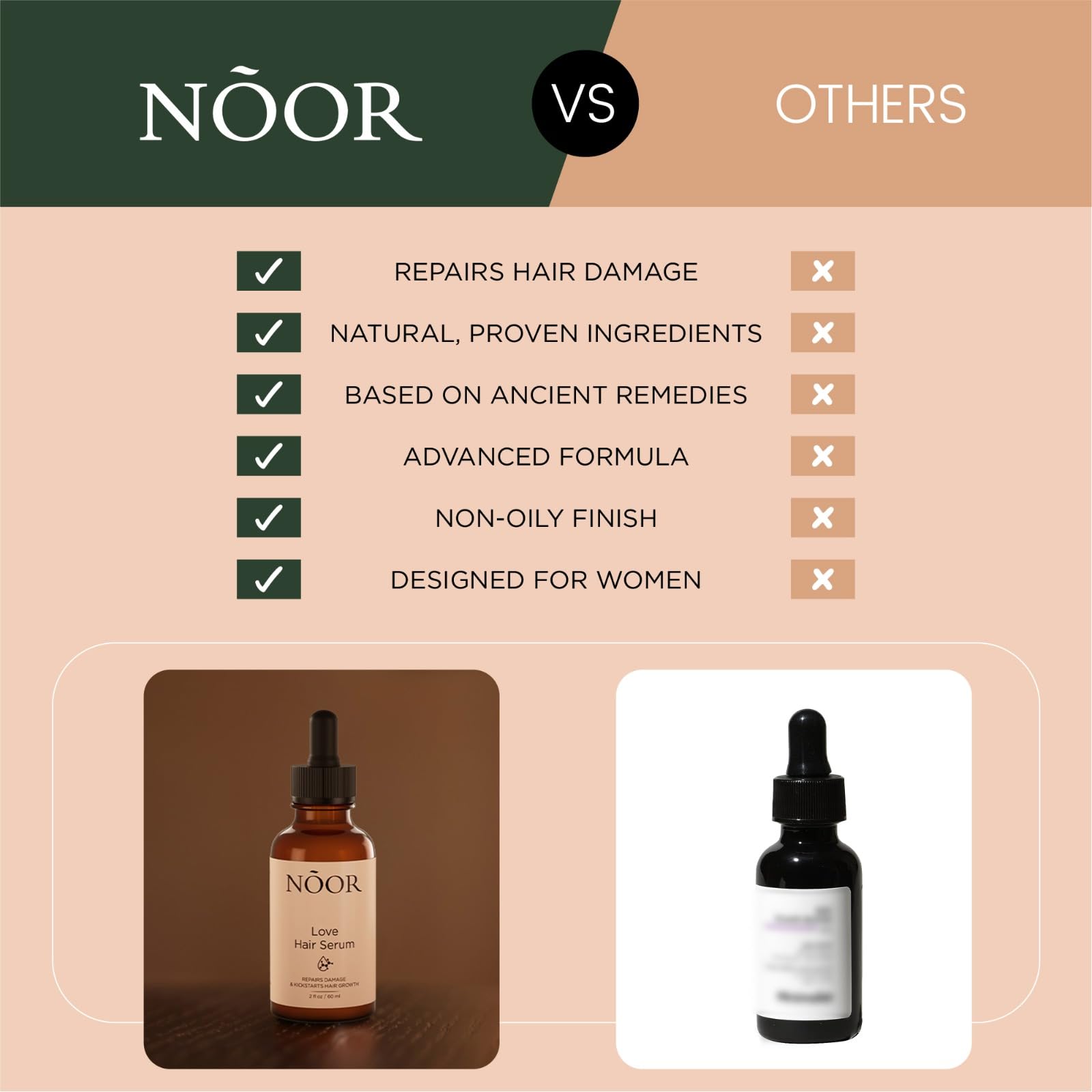 Foto 7 pulgar | Sérum Para El Crecimiento Del Cabello Noor Hair Para Mujeres Con Aceite De Oliva Africano - Venta Internacional.