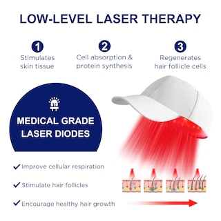 Foto 3 | Gorro Láser Para El Crecimiento Del Cabello Nnushk, Terapia De Luz Roja Para Cabello - Venta Internacional.