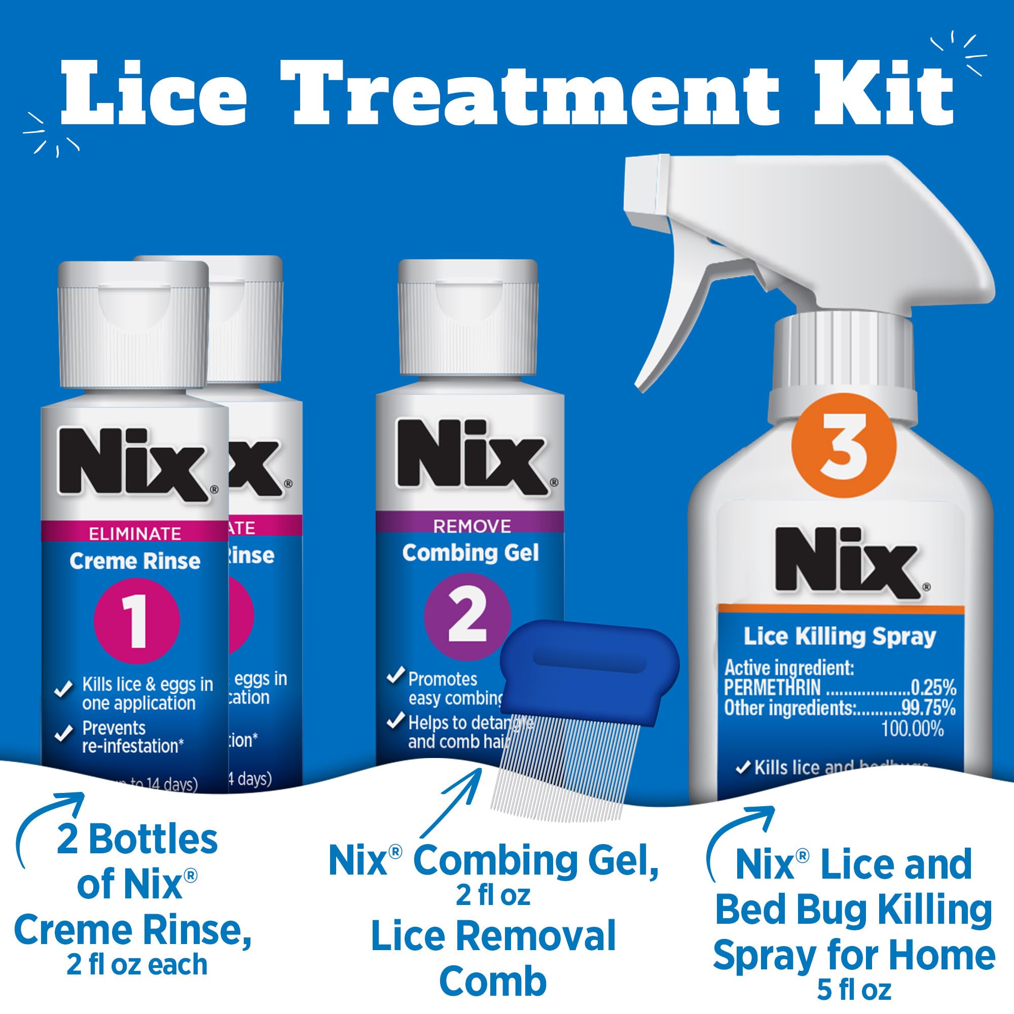 Foto 3 pulgar | Kit De Tratamiento Para Piojos Nix Complete Con Spray Y Peine Para Piojos - Venta Internacional.