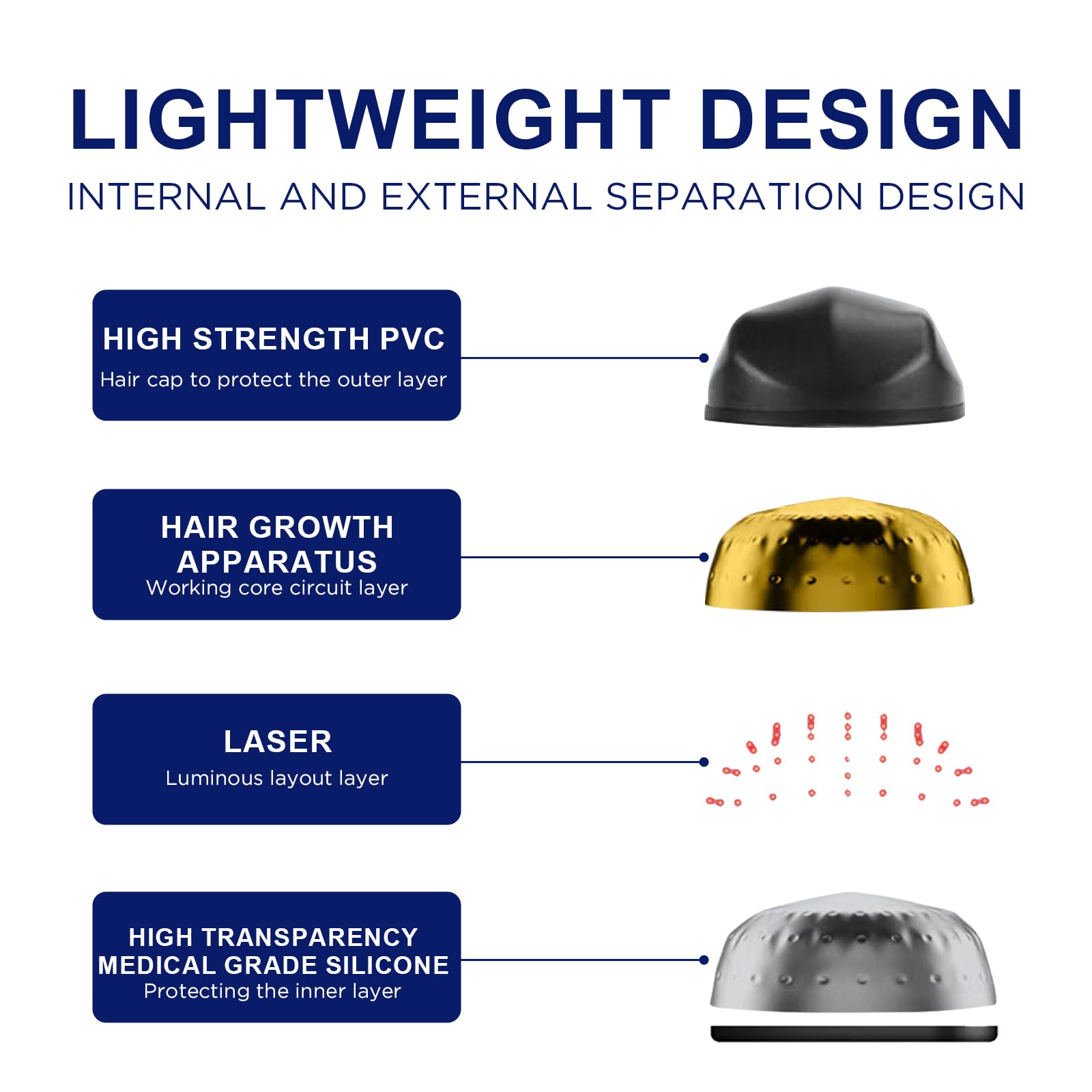 Foto 8 pulgar | Gorro Láser Para El Crecimiento Del Cabello Nnushk Red Light Therapy Black - Venta Internacional.