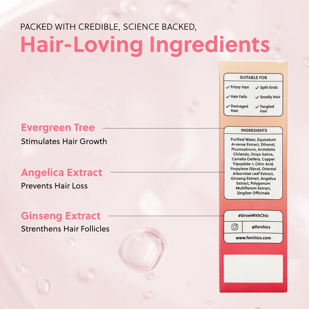 Foto 7 | Aceite En Aerosol Para El Crecimiento Del Cabello De Forchics, No Grasoso, 60 Ml - Venta Internacional.