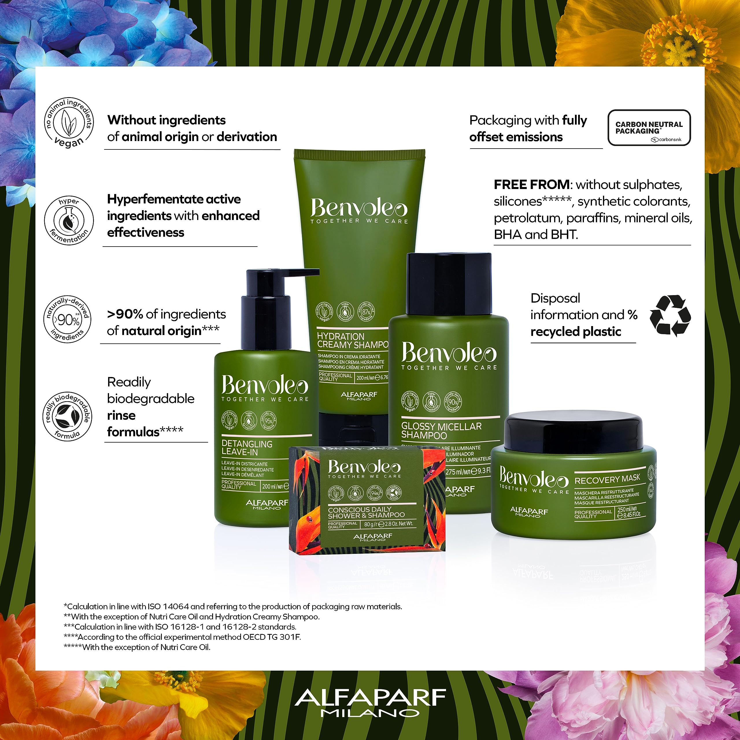Foto 3 pulgar | Protector Térmico Alfaparf Milano Benvoleo Recovery 200 Ml - Venta Internacional.