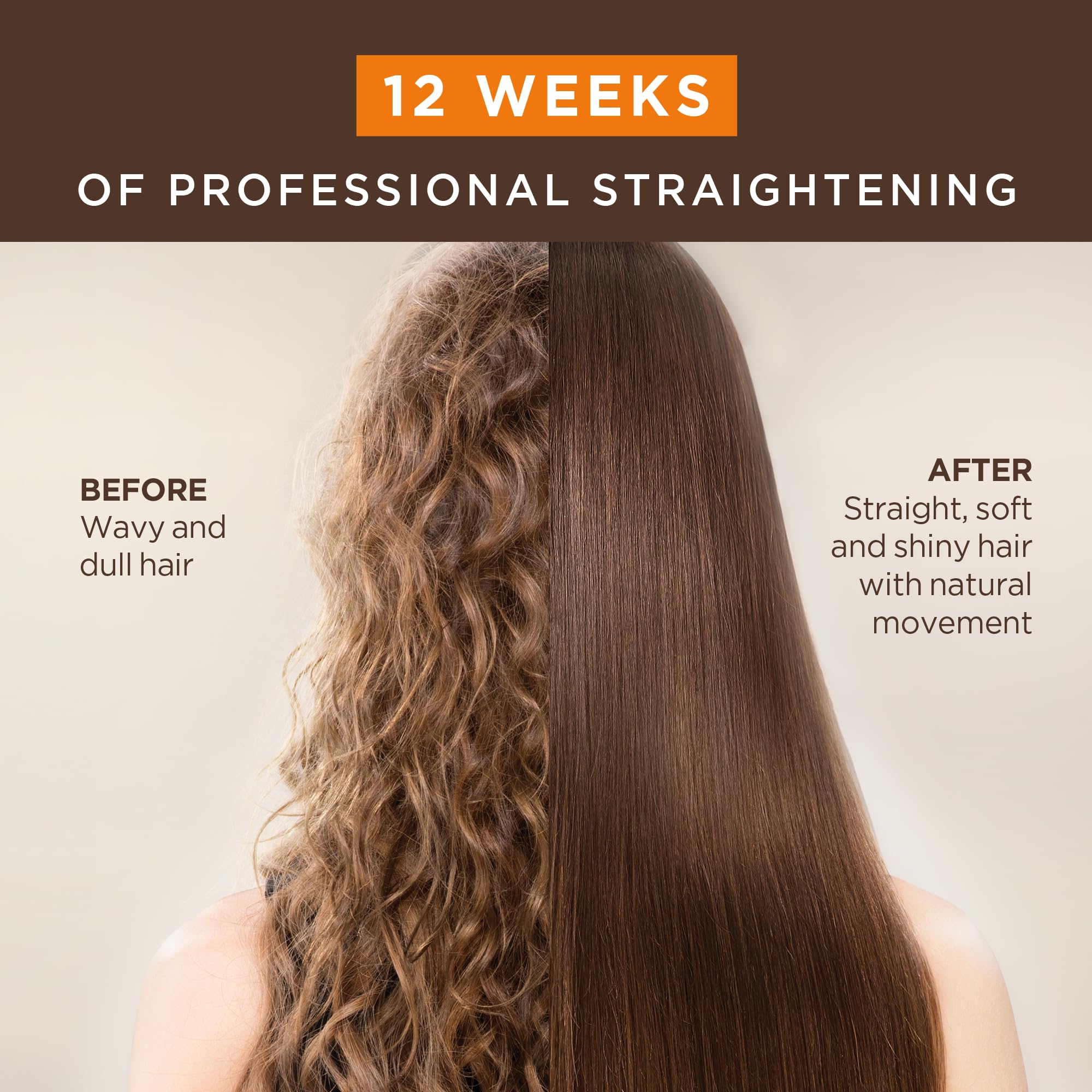 Foto 5 pulgar | Kit De Tratamiento Para Alisar El Cabello Kativa Keratin Premium - Venta Internacional.