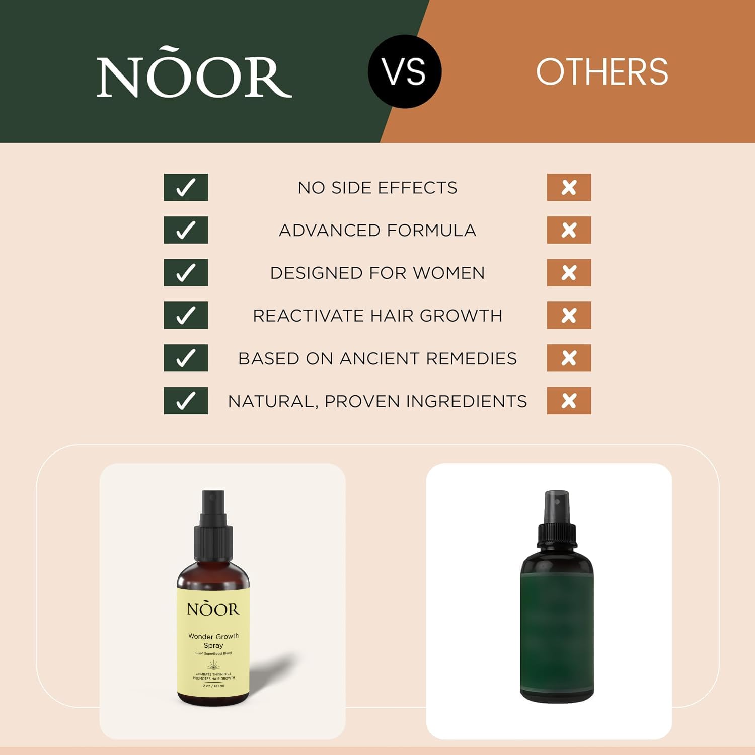 Foto 7 pulgar | Spray Para El Crecimiento Del Cabello Noor Wonder Para Mujer 9 En 1 Superboost - Venta Internacional.