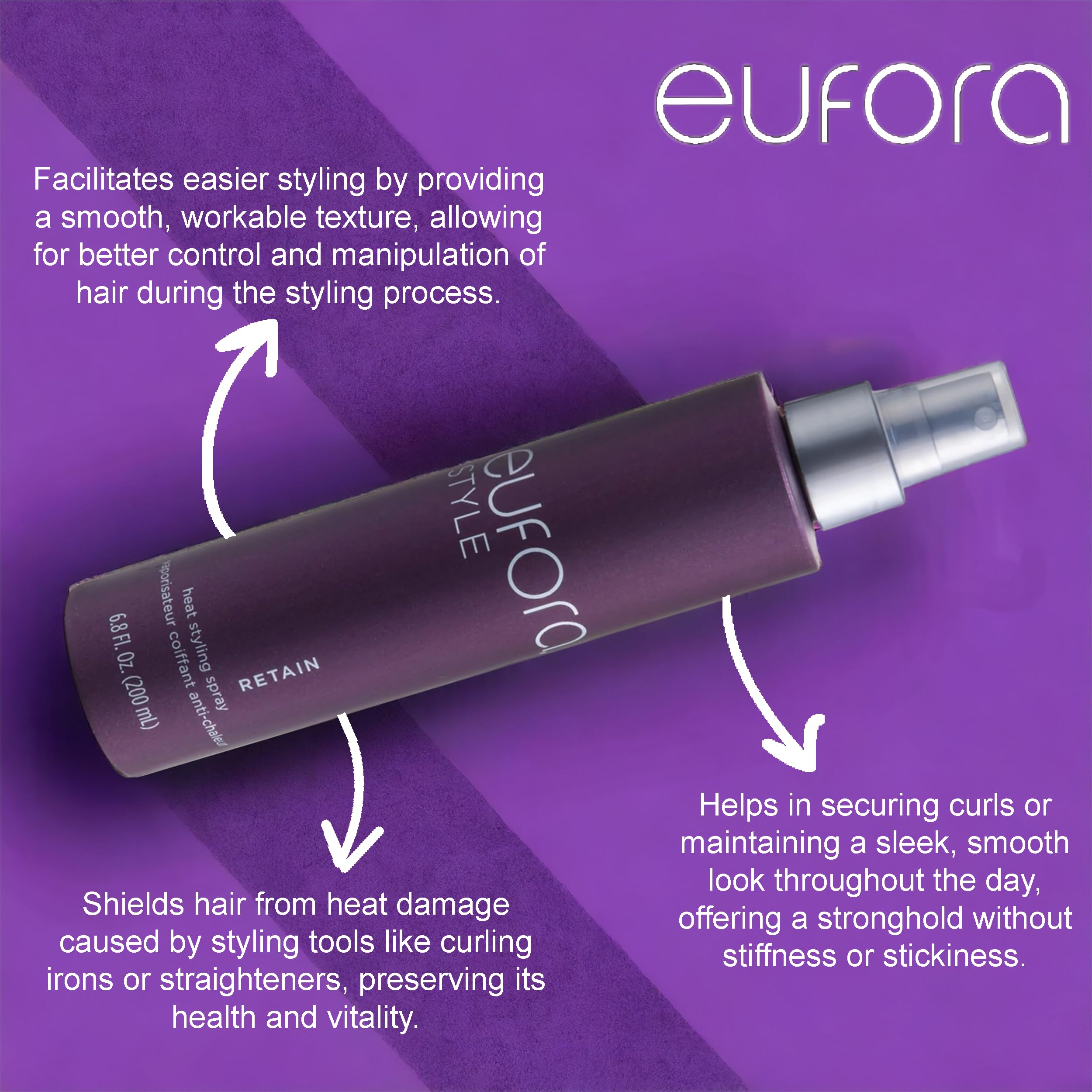 Foto 5 pulgar | Aerosol Para Peinar Con Calor Eufora Style Retain 200 Ml - Venta Internacional.