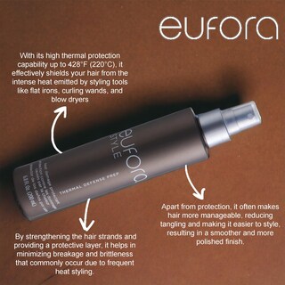Foto 3 | Spray Protector Para El Cabello Eufora Style Thermal Defense Prep - Venta Internacional.
