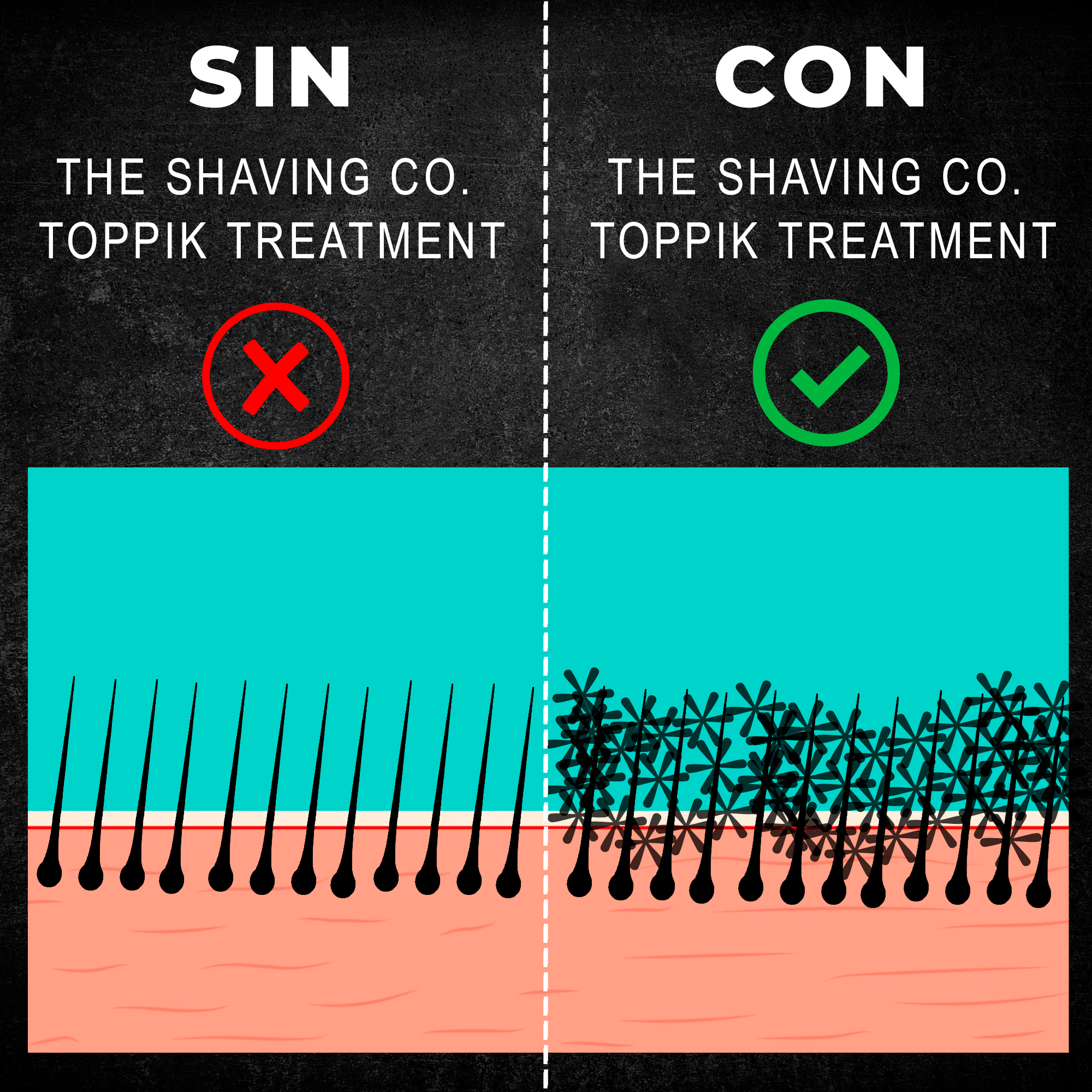 Foto 5 pulgar | Fibras Capilares Negro. The Shaving Co. Toppik Treatment