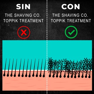 Foto 4 | Fibras Capilares Negro. The Shaving Co. Toppik Treatment