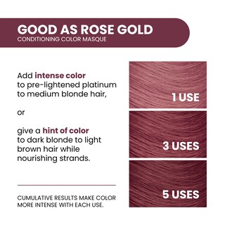 Foto 2 | Mascarilla Acondicionadora Depositante De Color Aloxxi Instaboost Rose Gold - Venta Internacional.