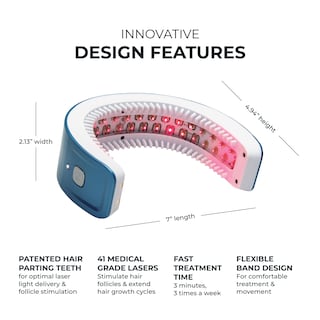 Foto 4 | Dispositivo Para El Crecimiento Del Cabello Hairmax Laser Band 41 Aprobado Por La Fda - Venta Internacional.