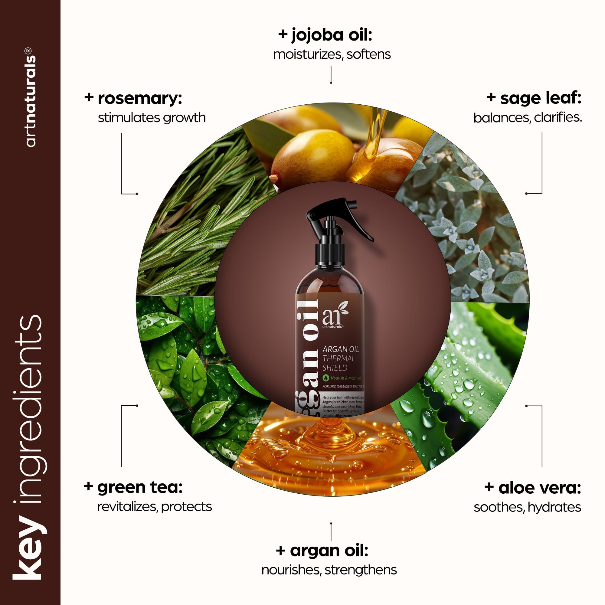 Foto 4 | Spray Protector Térmico Para El Cabello Artnaturals Anha-0801 236 Ml - Venta Internacional.