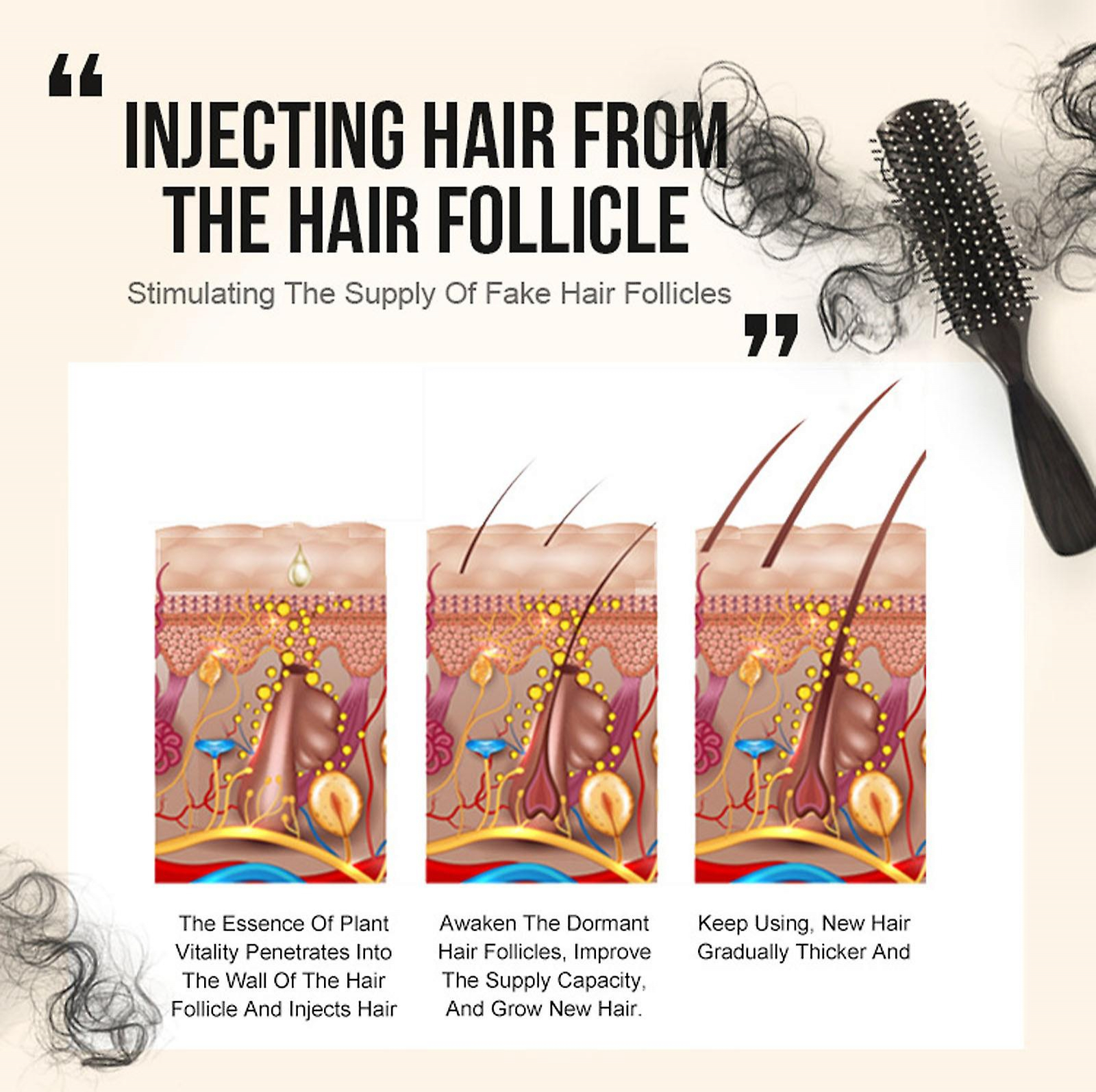 Foto 4 pulgar | Aceite De Cuidado Capilar Anticaída Hair Repair Essence  35 Ml - Venta Internacional.