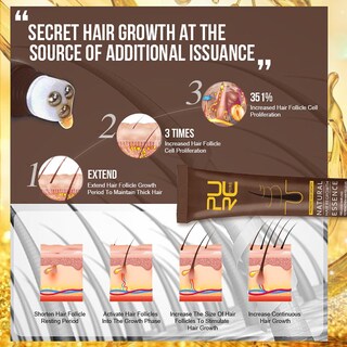 Foto 4 | Loción Capilar Para Prevenir La Caída Del Cabello 20 Ml Para Un Crecimiento De Cabello Denso - Venta Internacional.