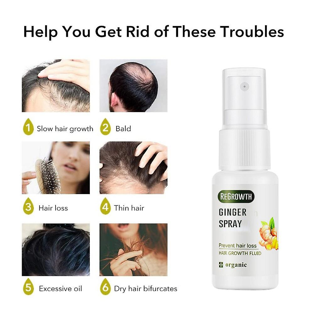 Foto 5 | Spray Para Tratamiento De Pérdida De Cabello Oriental Oils Recrowth 40 Ml - Venta Internacional.