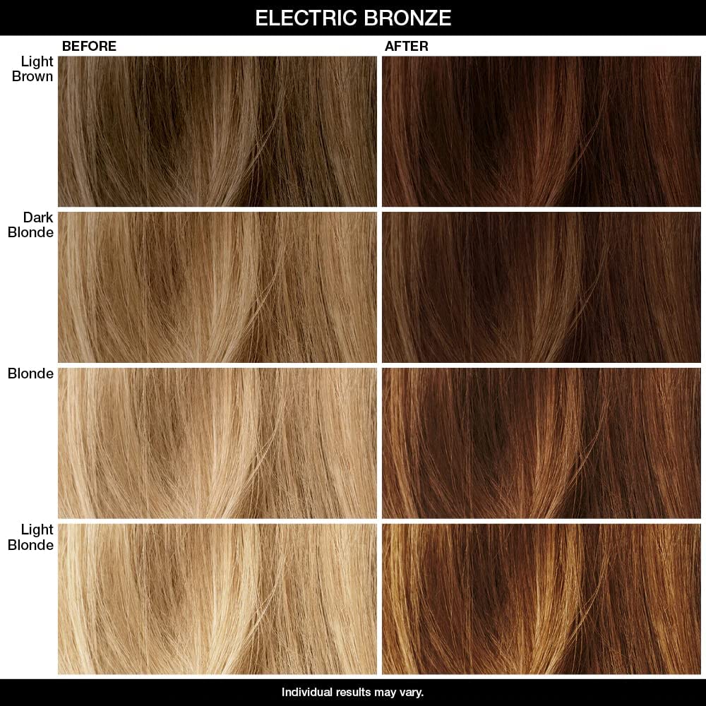 Foto 4 | Máscara Depositadora De Color Igk Bronze Electric Bronze - Venta Internacional.