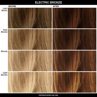 Foto 4 | Máscara Depositadora De Color Igk Bronze Electric Bronze - Venta Internacional.