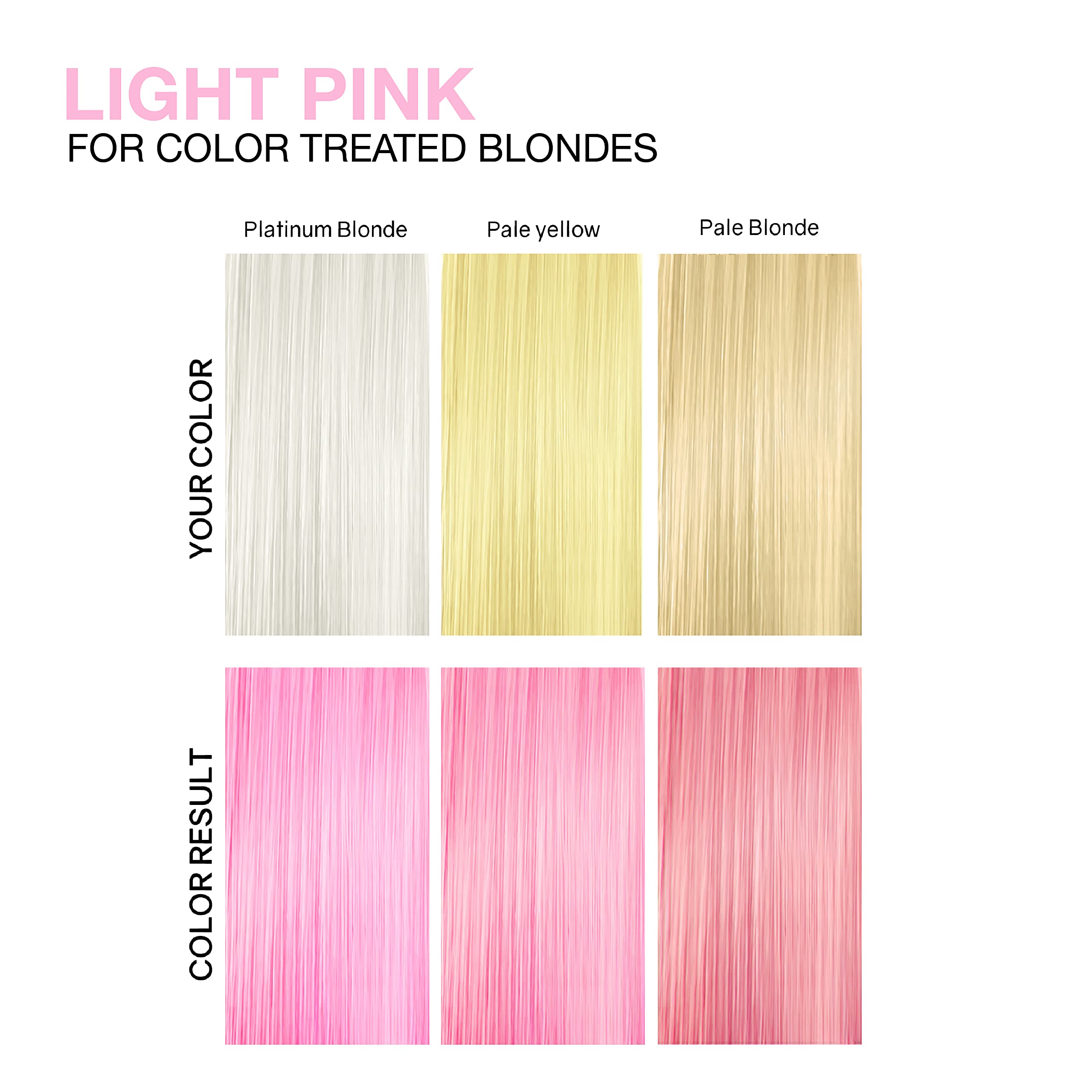 Foto 4 | Set De Coloración Para El Cabello Celeb Luxury Viral Duo Colorwash Light Pink - Venta Internacional.