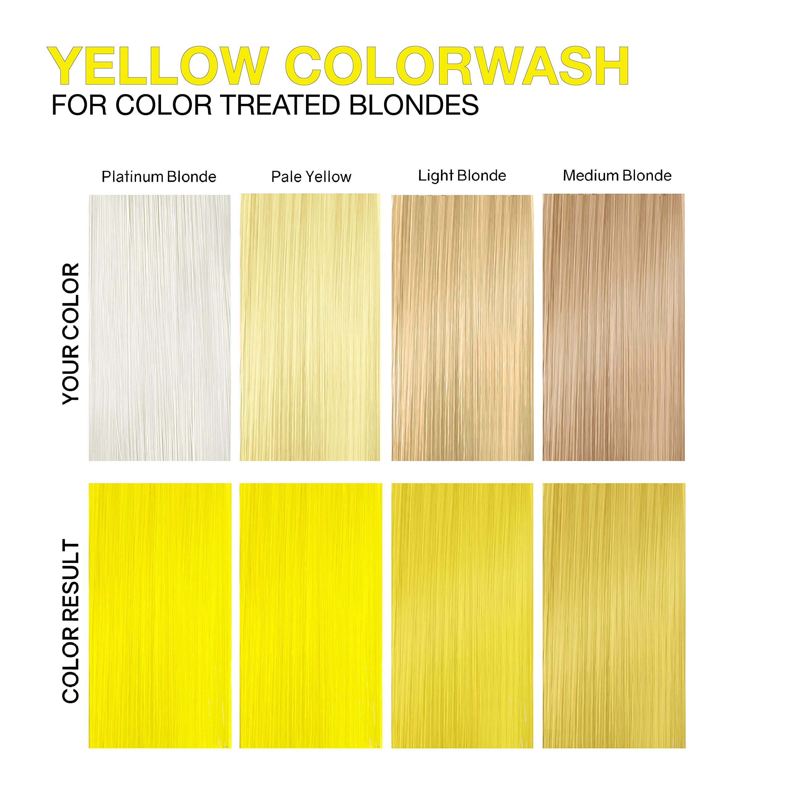 Foto 5 pulgar | Champú Depositante De Tintes Para El Cabello Celeb Luxury Viral Colorwash - Venta Internacional.