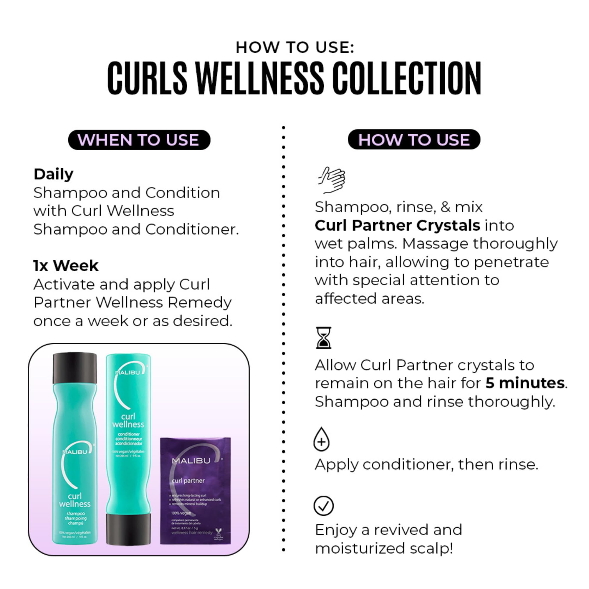 Foto 3 | Tratamiento Capilar Malibu C Curl Partner Wellness Remedy - Venta Internacional.