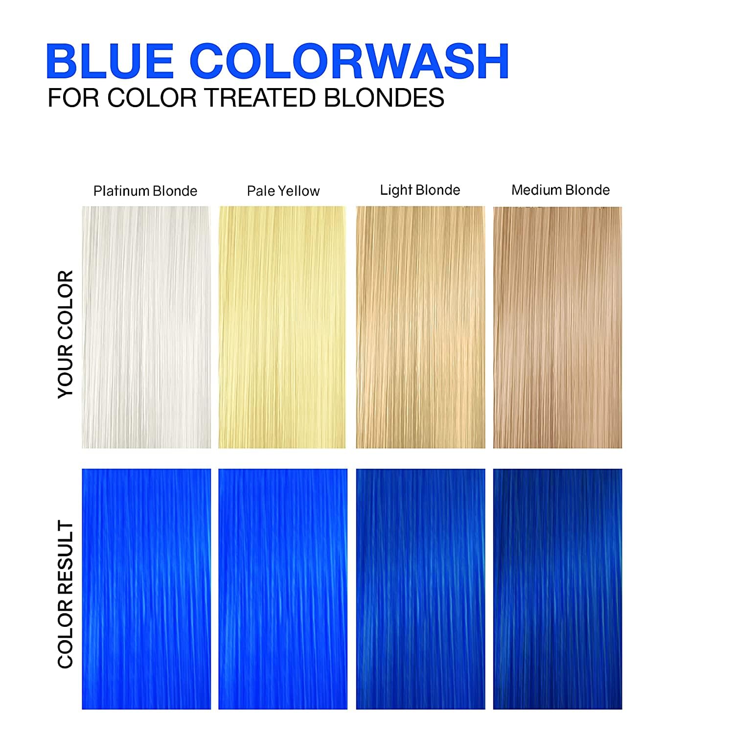 Foto 5 pulgar | Champú Depositante De Tinte Para El Cabello Celeb Luxury Viral Blue, 250 Ml - Venta Internacional.