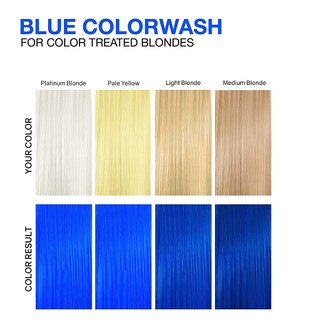 Foto 4 | Champú Depositante De Tinte Para El Cabello Celeb Luxury Viral Blue, 250 Ml - Venta Internacional.