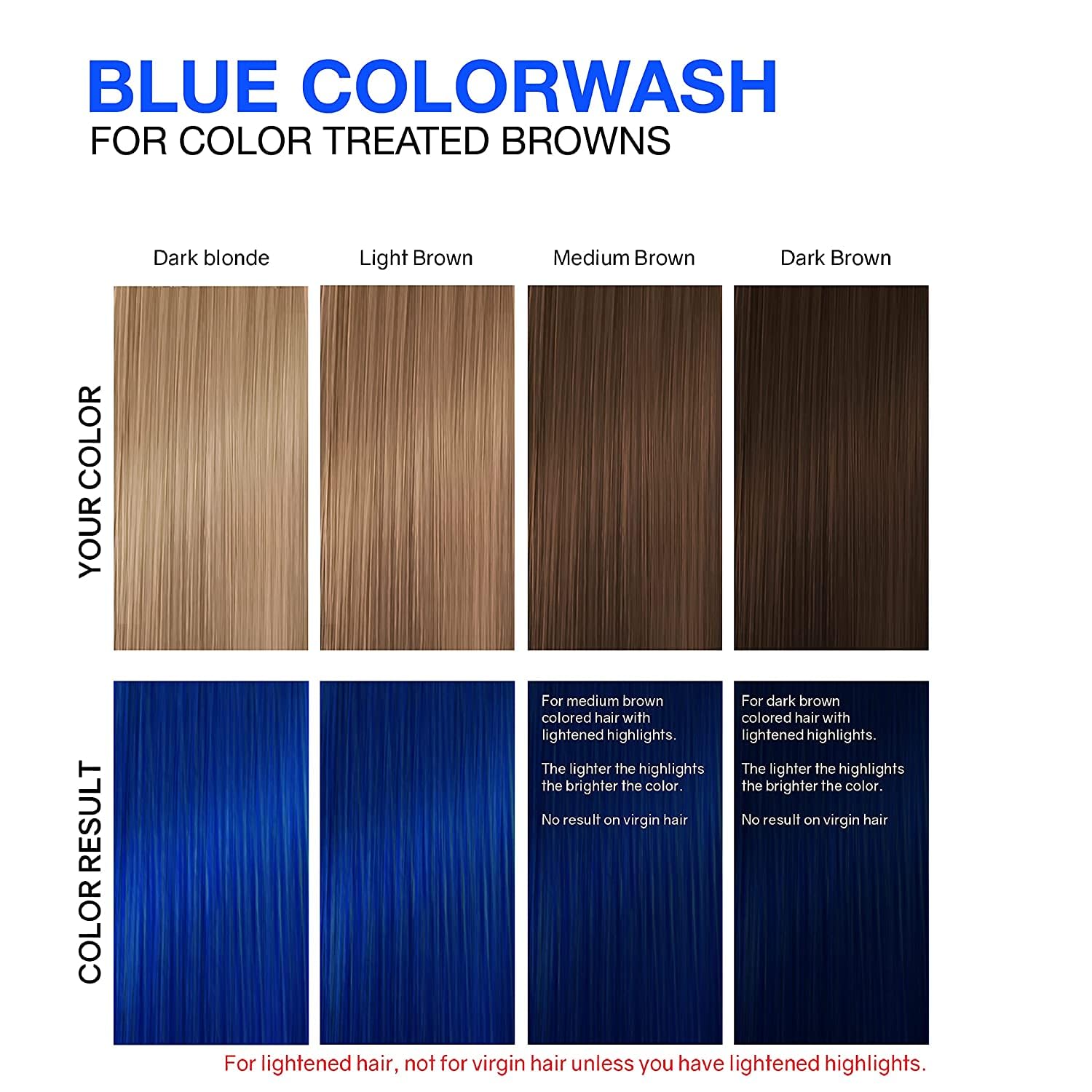 Foto 5 | Champú Depositante De Tinte Para El Cabello Celeb Luxury Viral Blue, 250 Ml - Venta Internacional.