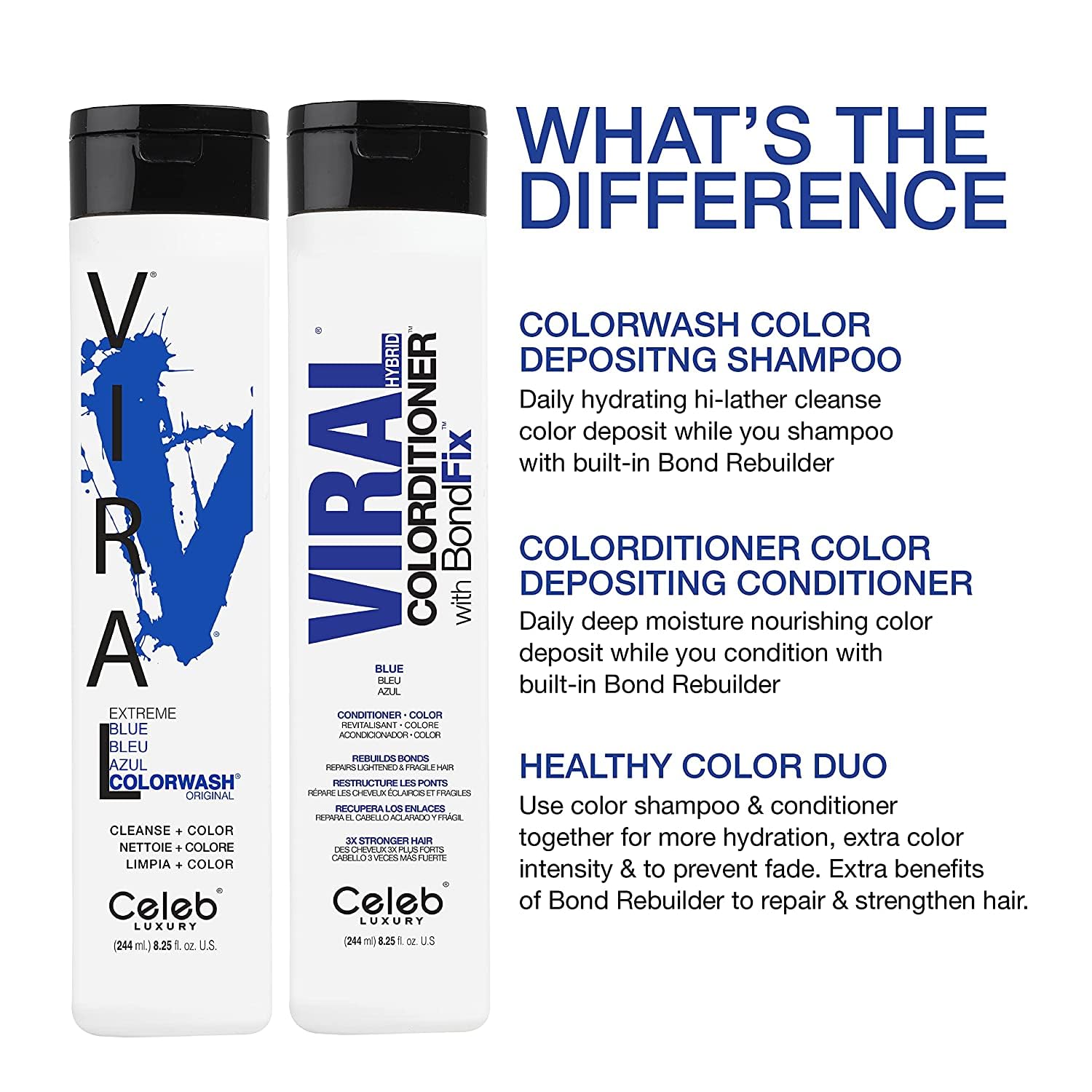 Foto 7 | Champú Depositante De Tinte Para El Cabello Celeb Luxury Viral Blue, 250 Ml - Venta Internacional.
