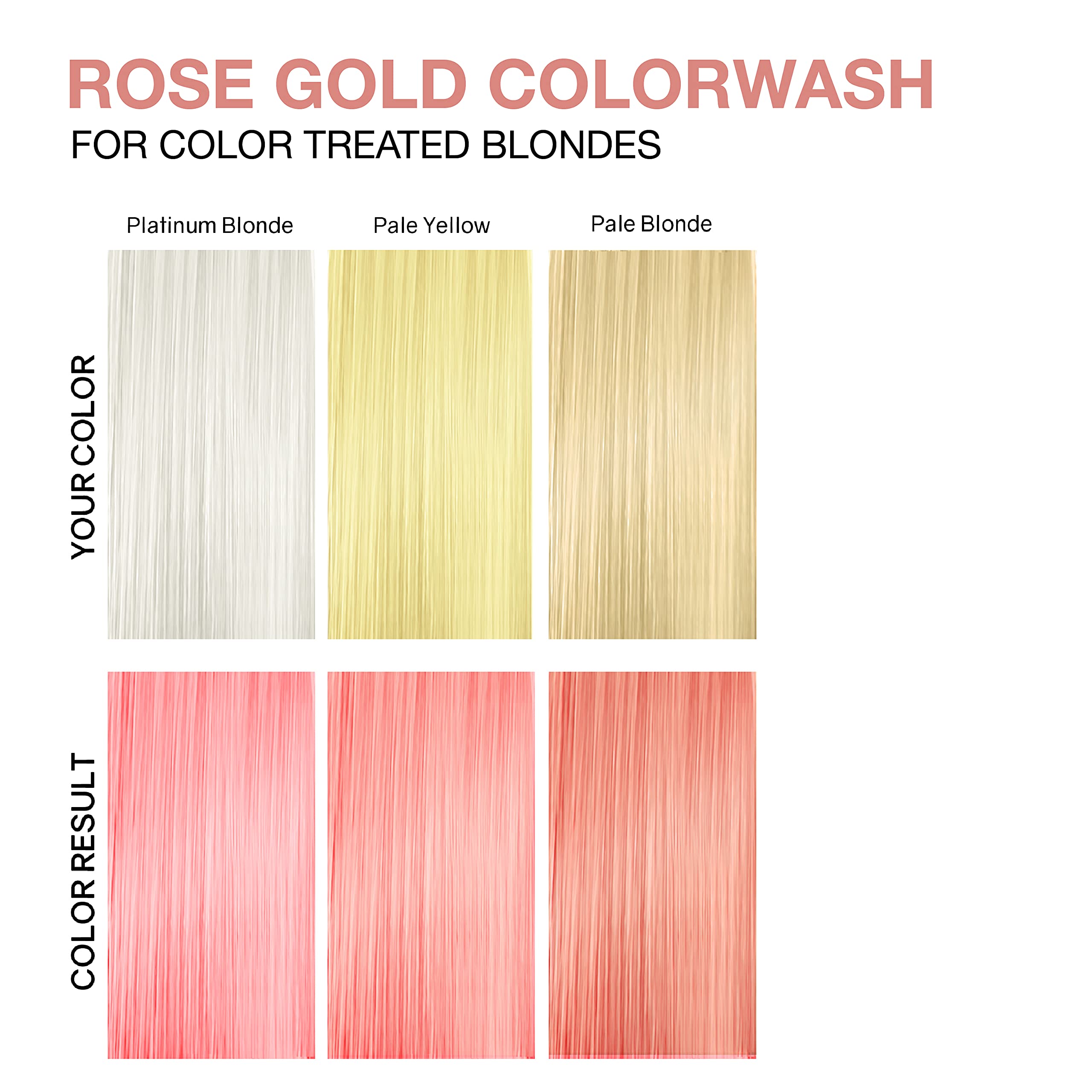 Foto 4 | Champú Depositador De Tintes Para Cabello Celeb Luxury Viral Rose Gold - Venta Internacional.