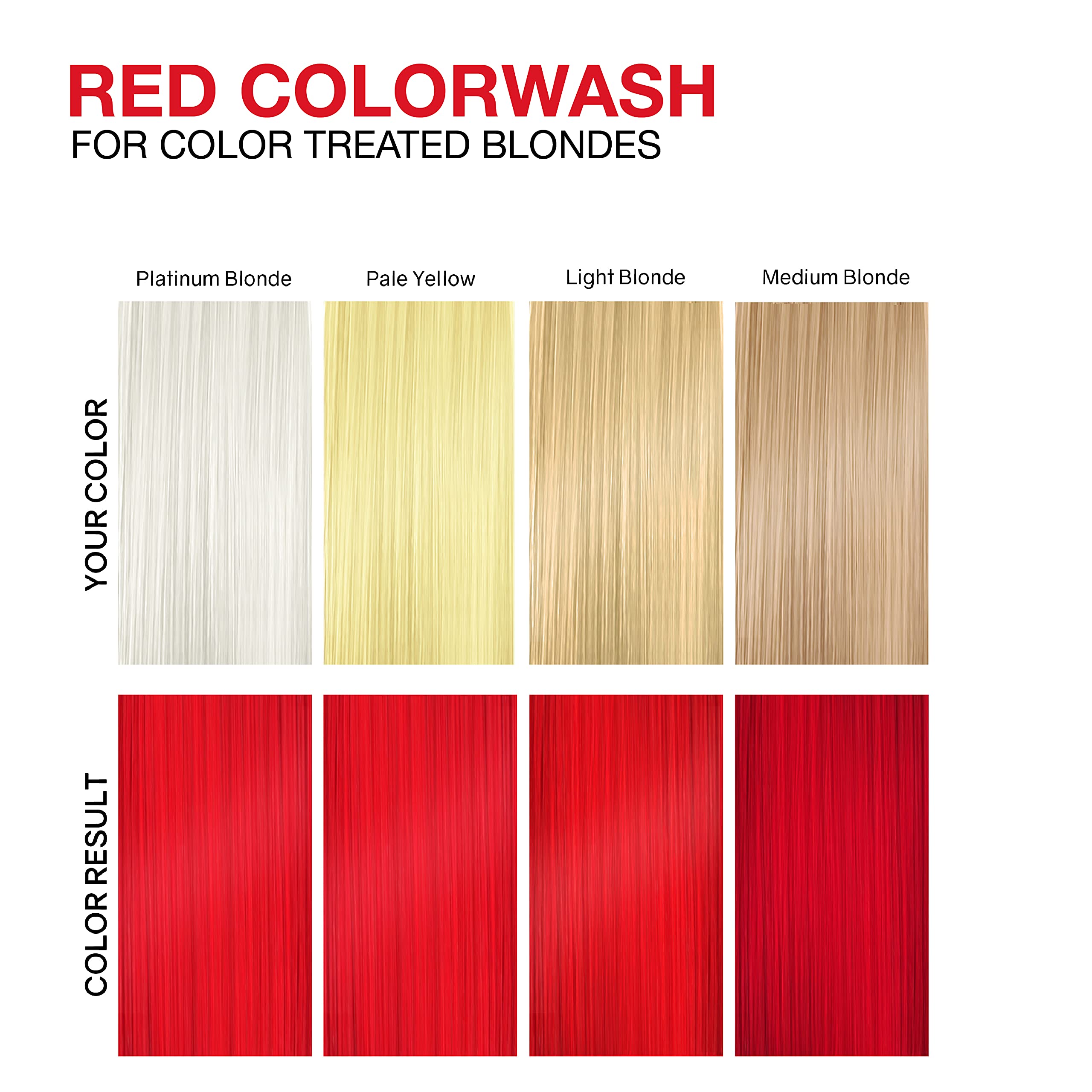 Foto 5 pulgar | Champú Depositador De Tintes Para Cabello Celeb Luxury Viral Extreme Red - Venta Internacional.