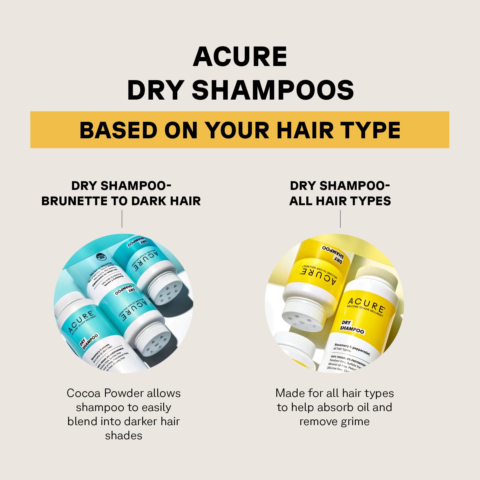 Foto 6 pulgar | Shampoo Dry Acure 48 g-Venta Internacional