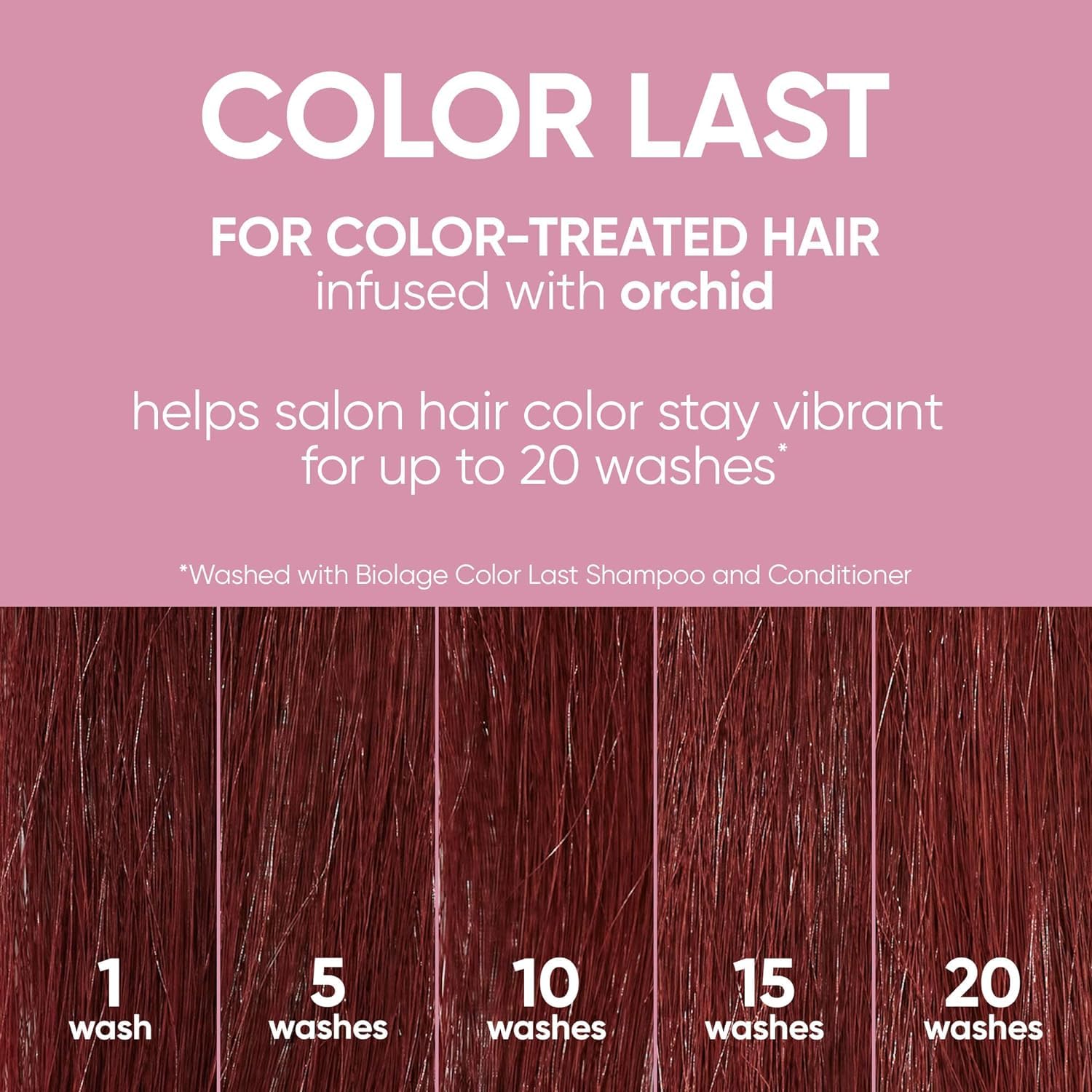 Foto 2 | Champú Biolage Color Last 1l Para Cabello Teñido - Venta Internacional.