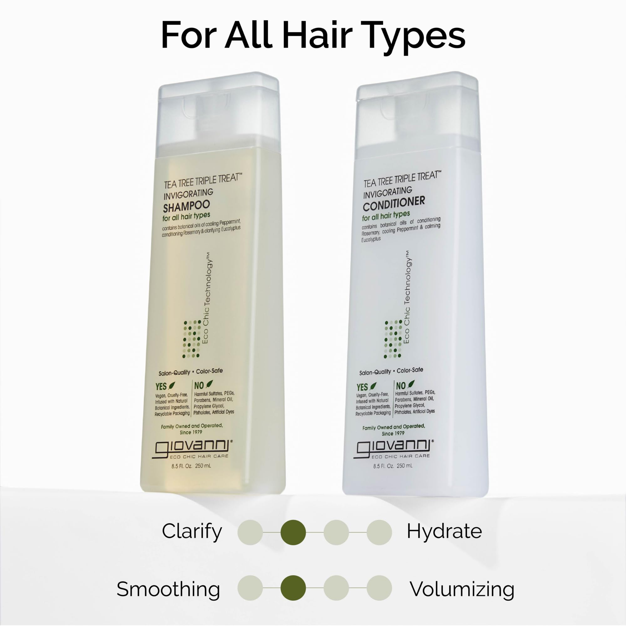 Foto 7 pulgar | Shampoo Giovanni Tea Tree Triple Treat 60 Ml - Venta Internacional