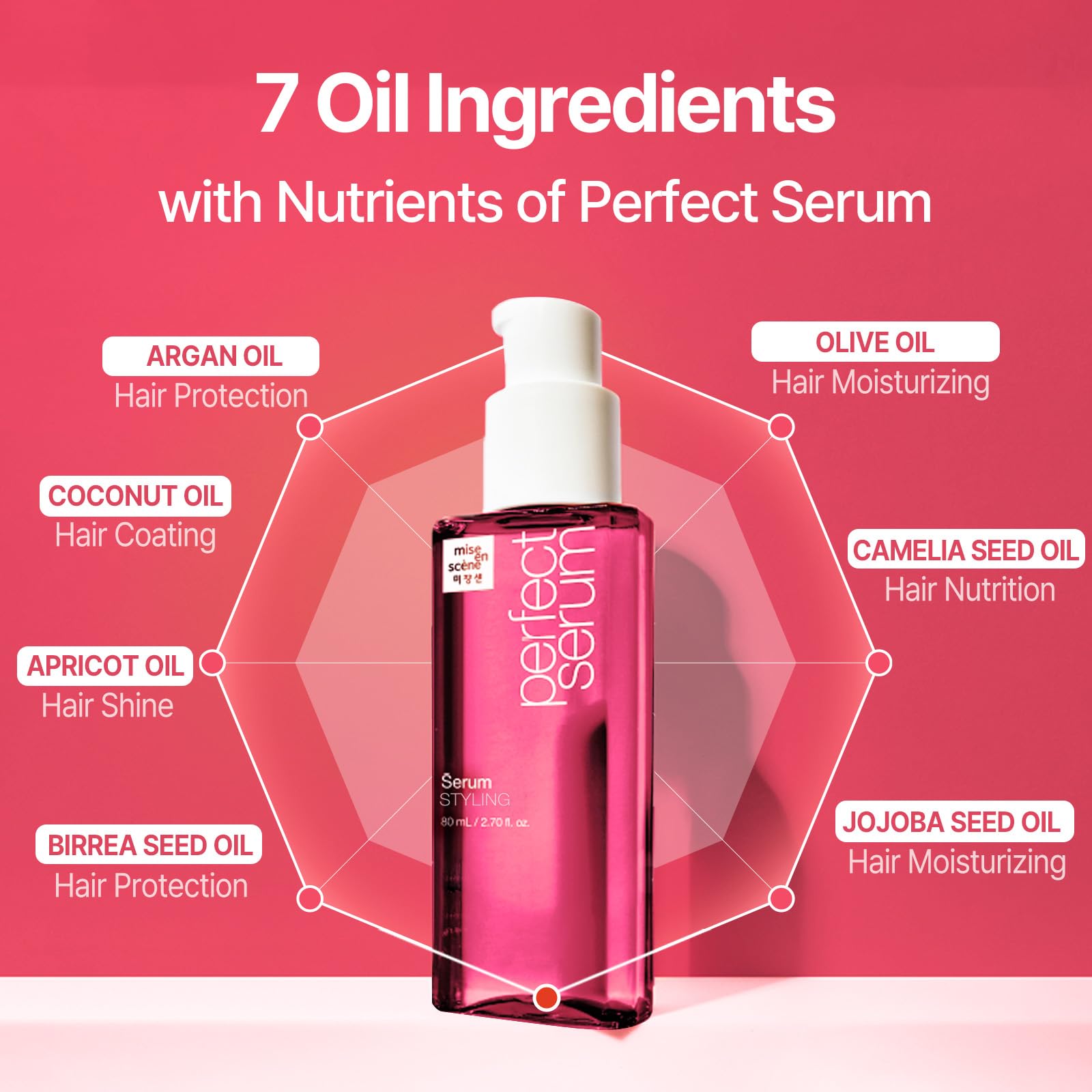 Foto 8 pulgar | Shampoo Mise En Scene Hair Perfume Perfume Perfume, Sérum Perfecto - Venta Internacional.