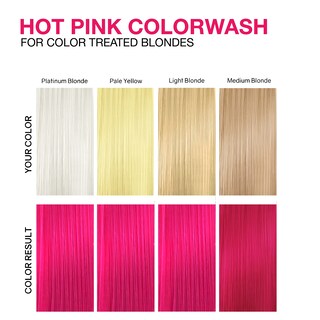 Foto 4 | Champú Depositador De Tintes Para El Cabello Celeb Luxury Viral Hot Pink - Venta Internacional.