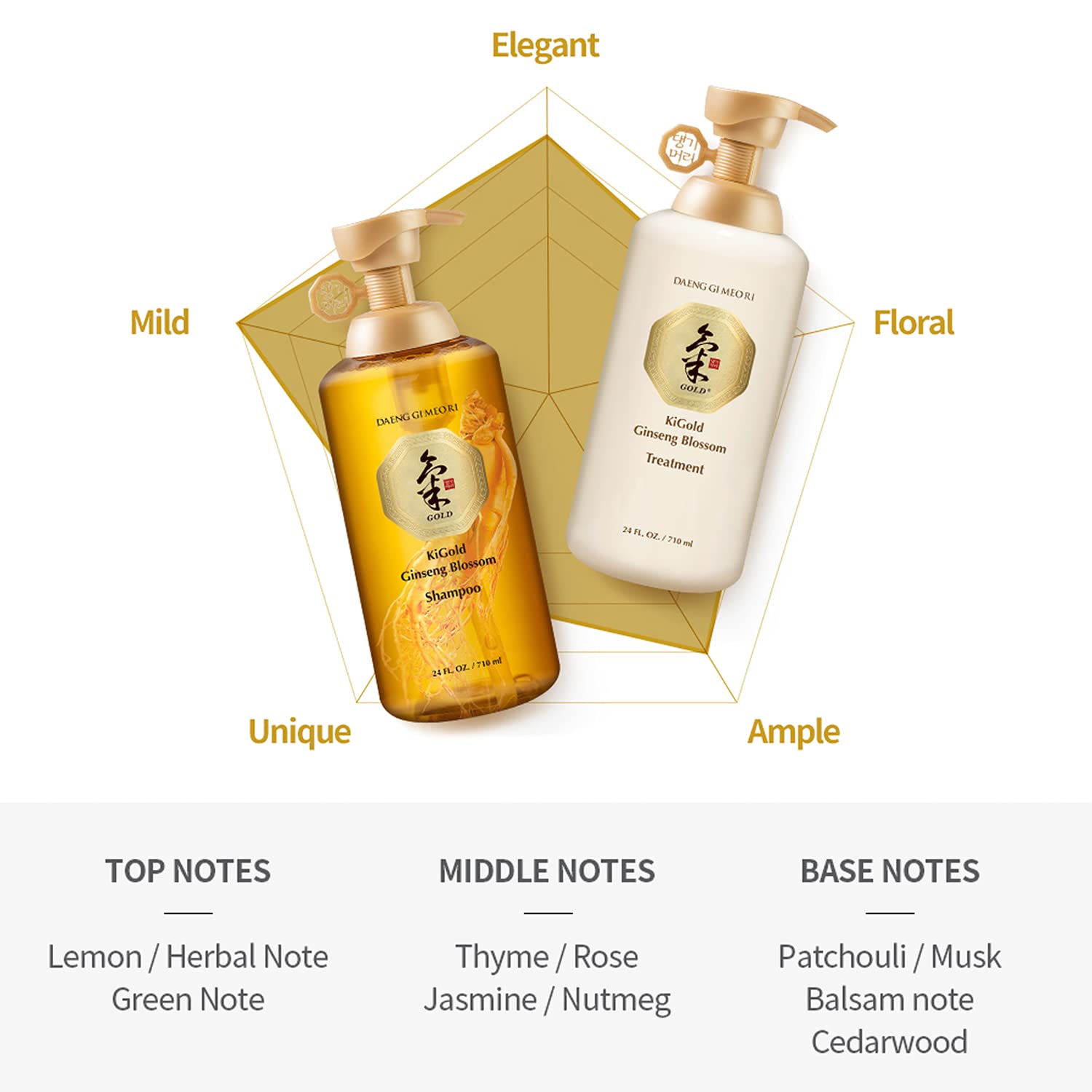 Foto 3 | Set De Champú Daeng Gi Meo Ri Ki Gold Ginseng Blossom 2 710 Ml - Venta Internacional.