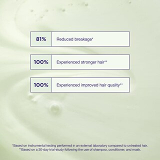 Foto 5 | Champú Maria Nila Structure Repair 350 Ml Para Cabello Dañado - Venta Internacional.