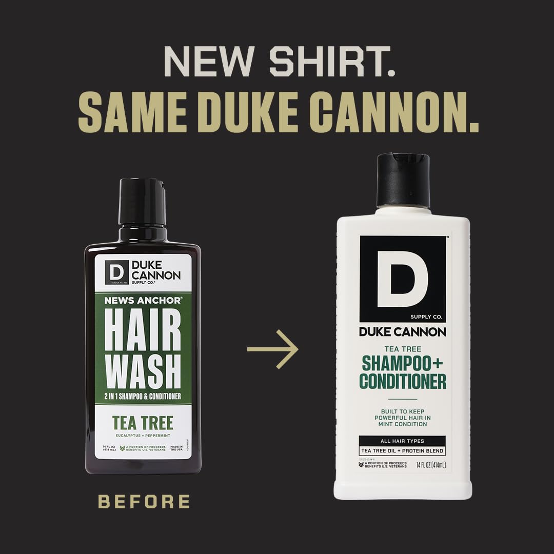 Foto 8 pulgar | Shampoo con Acondicionador Duke Cannon Supply Co. 414 ml-Venta Internacional