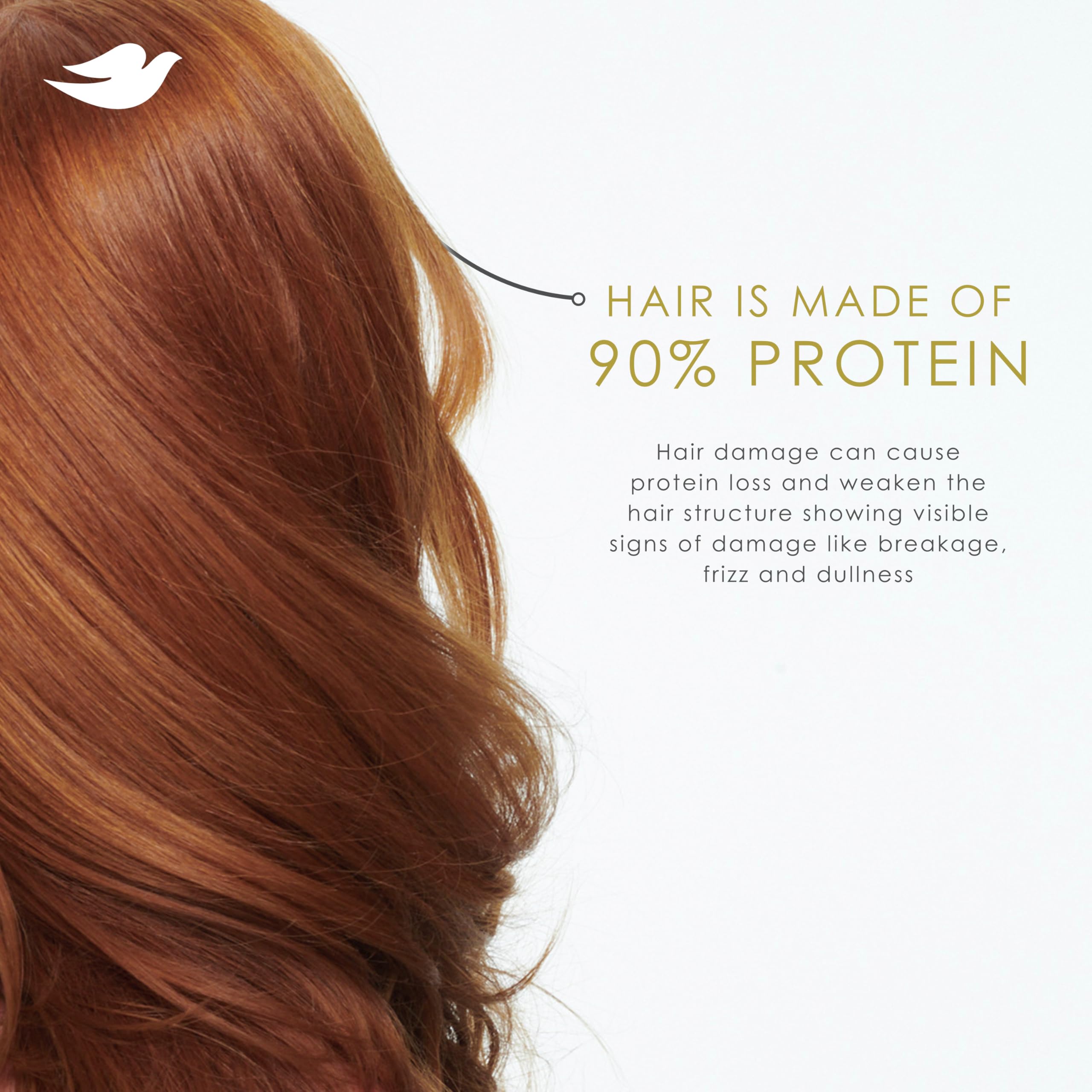 Foto 7 | Champú Dove Intensive Repair Para Cabello Dañado  828 Ml  Paquete De 4 - Venta Internacional.