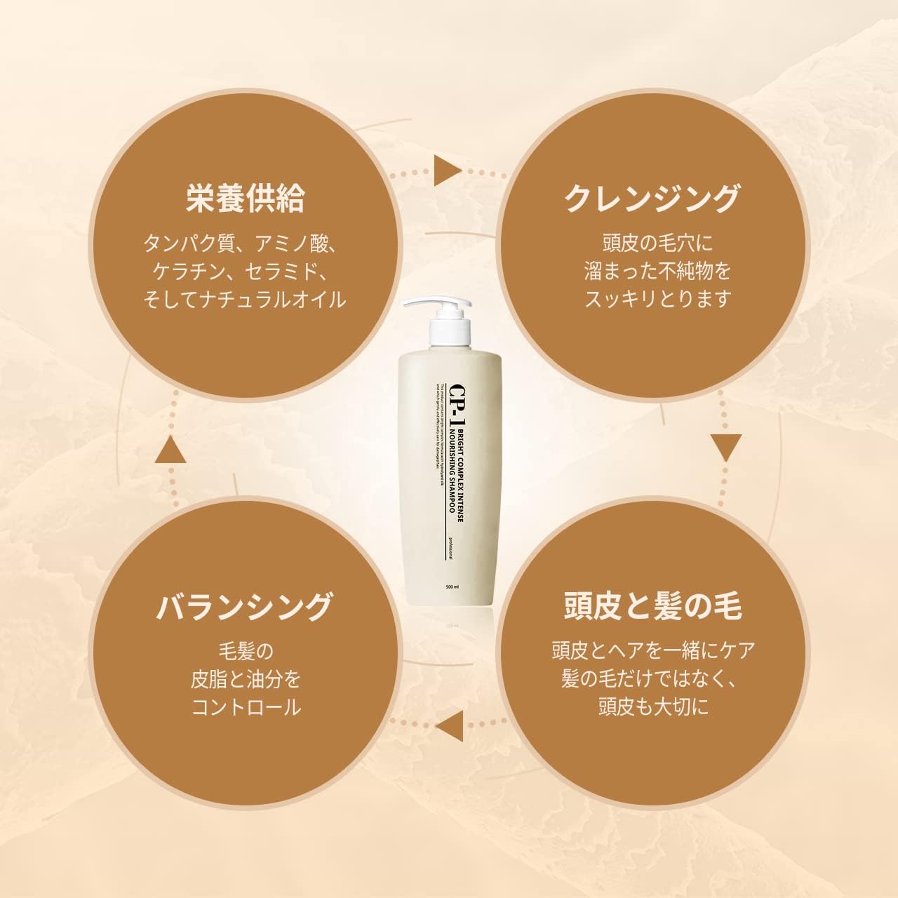 Foto 8 pulgar | Champú Cp-1 Esthetic House Nourishing Professional 500 Ml - Venta Internacional.