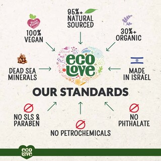 Foto 6 | Shampoo Ecolove Vegano 500 Ml - Venta Internacional