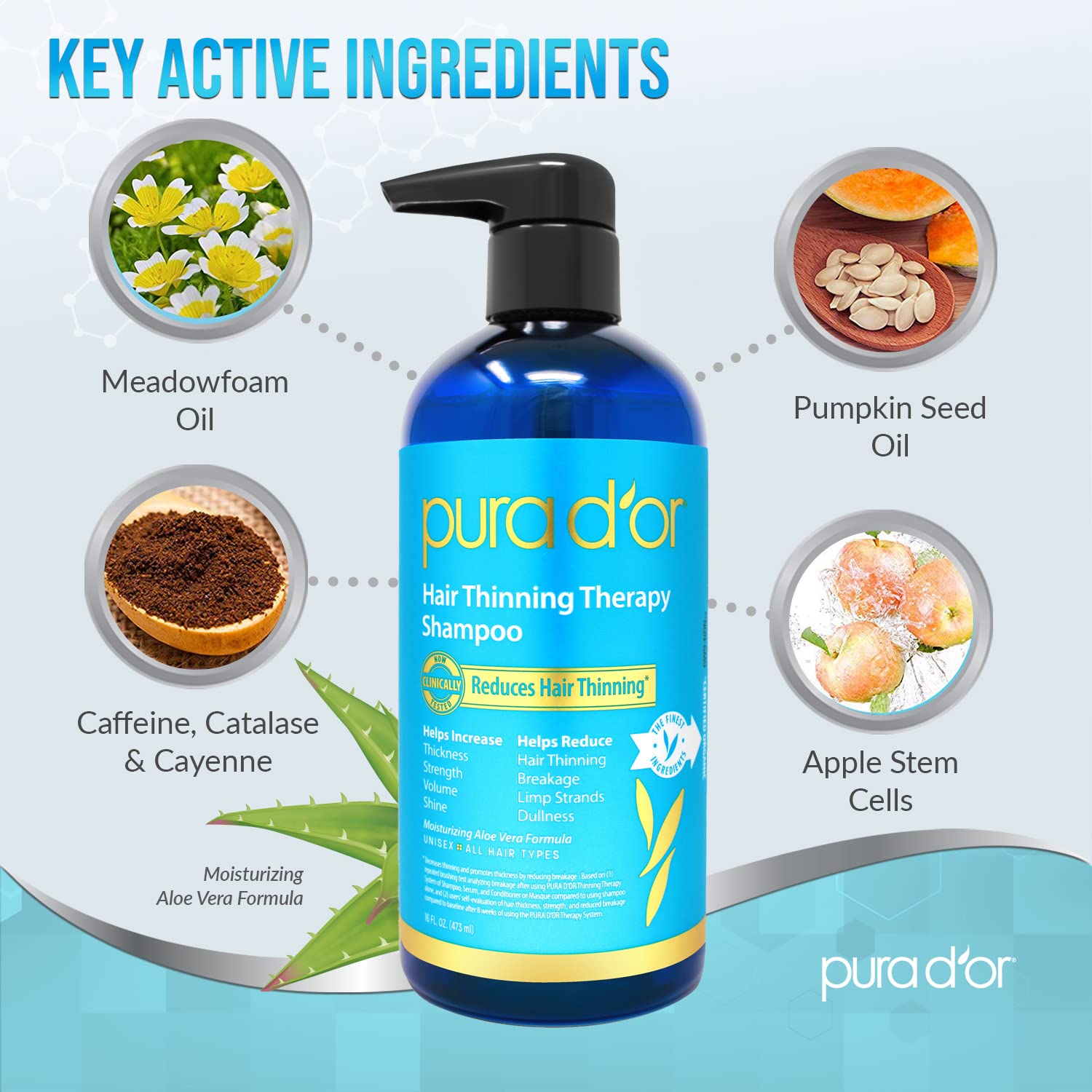 Foto 3 pulgar | Champú Pura D'or Para Adelgazar El Cabello Con Biotina  473 Ml - Venta Internacional.
