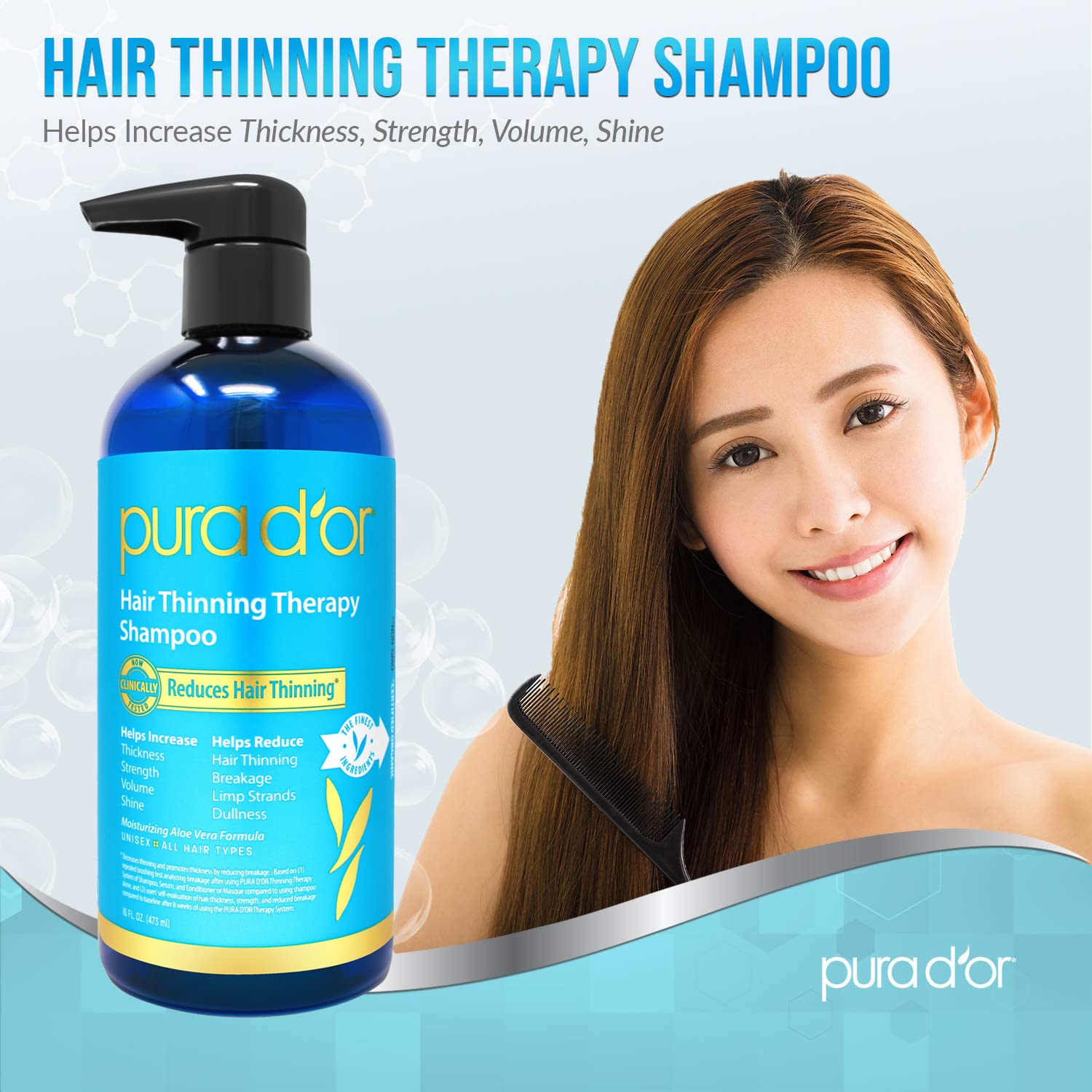 Foto 4 | Champú Pura D'or Para Adelgazar El Cabello Con Biotina  473 Ml - Venta Internacional.
