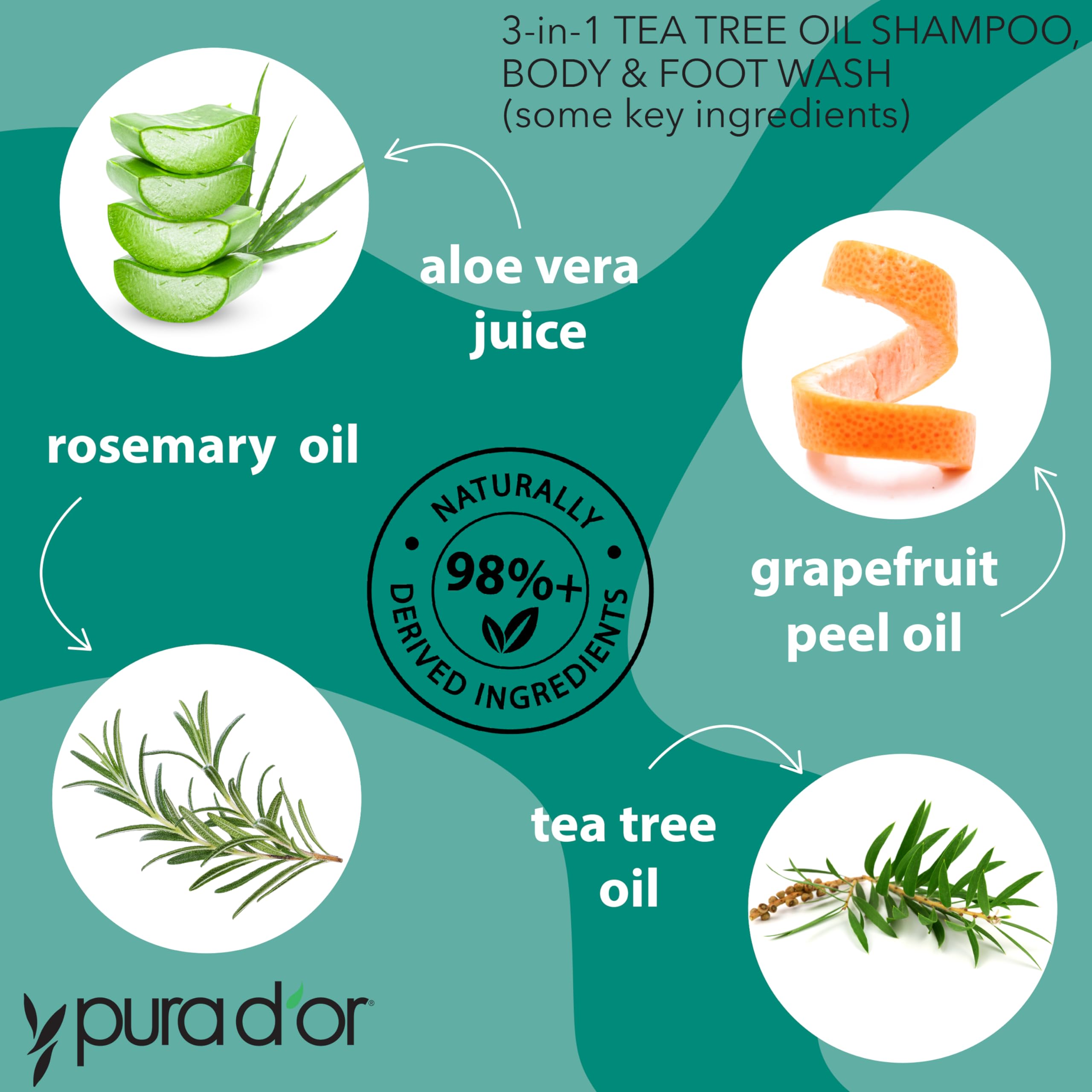 Foto 4 | Champú  Gel De Baño Y Pies Pura D'or Tea Tree 500 Ml - Venta Internacional.